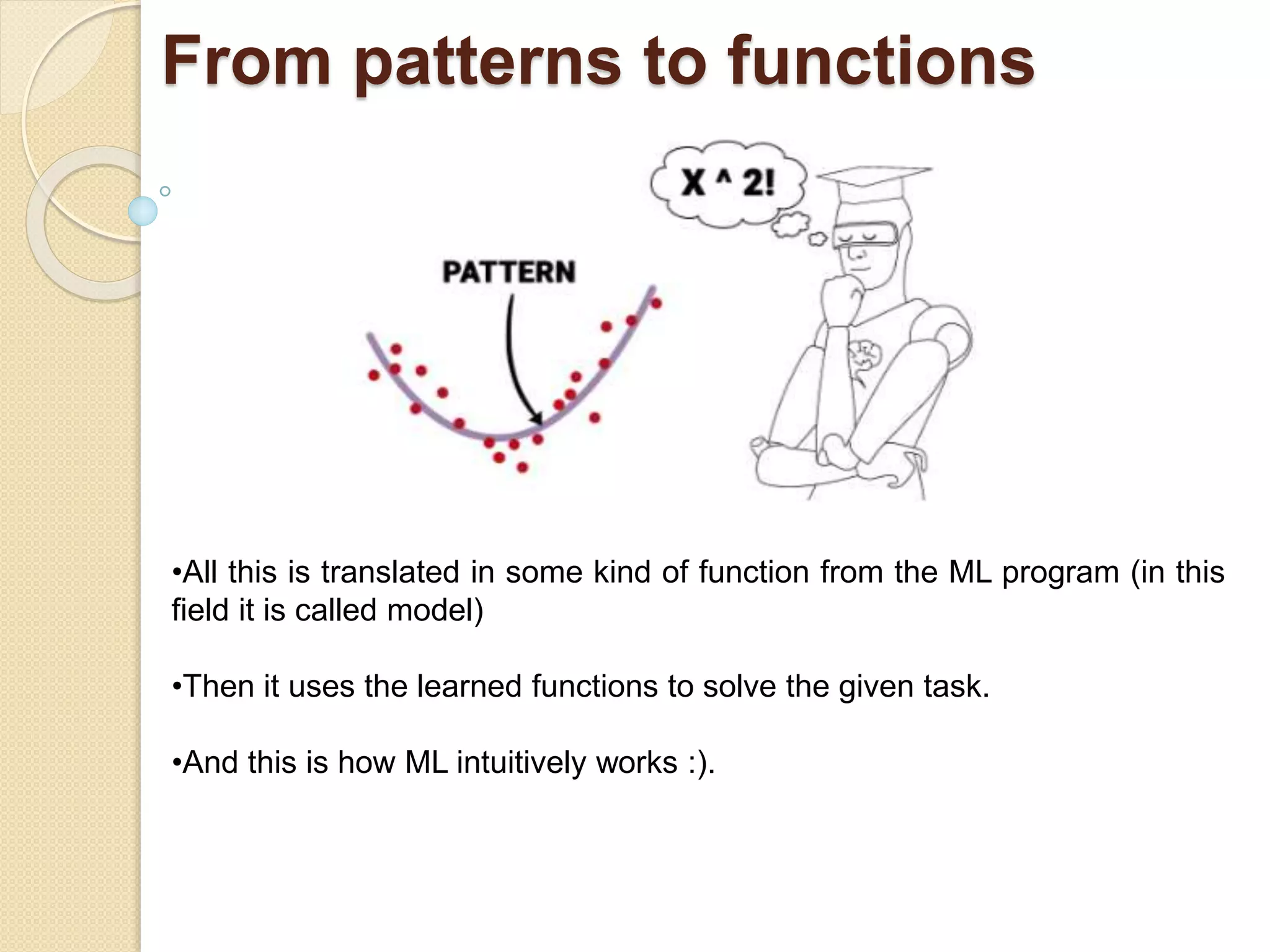 From patterns to functions
•All this is translated in some kind of function from the ML program (in this
field it is called model)
•Then it uses the learned functions to solve the given task.
•And this is how ML intuitively works :).
 