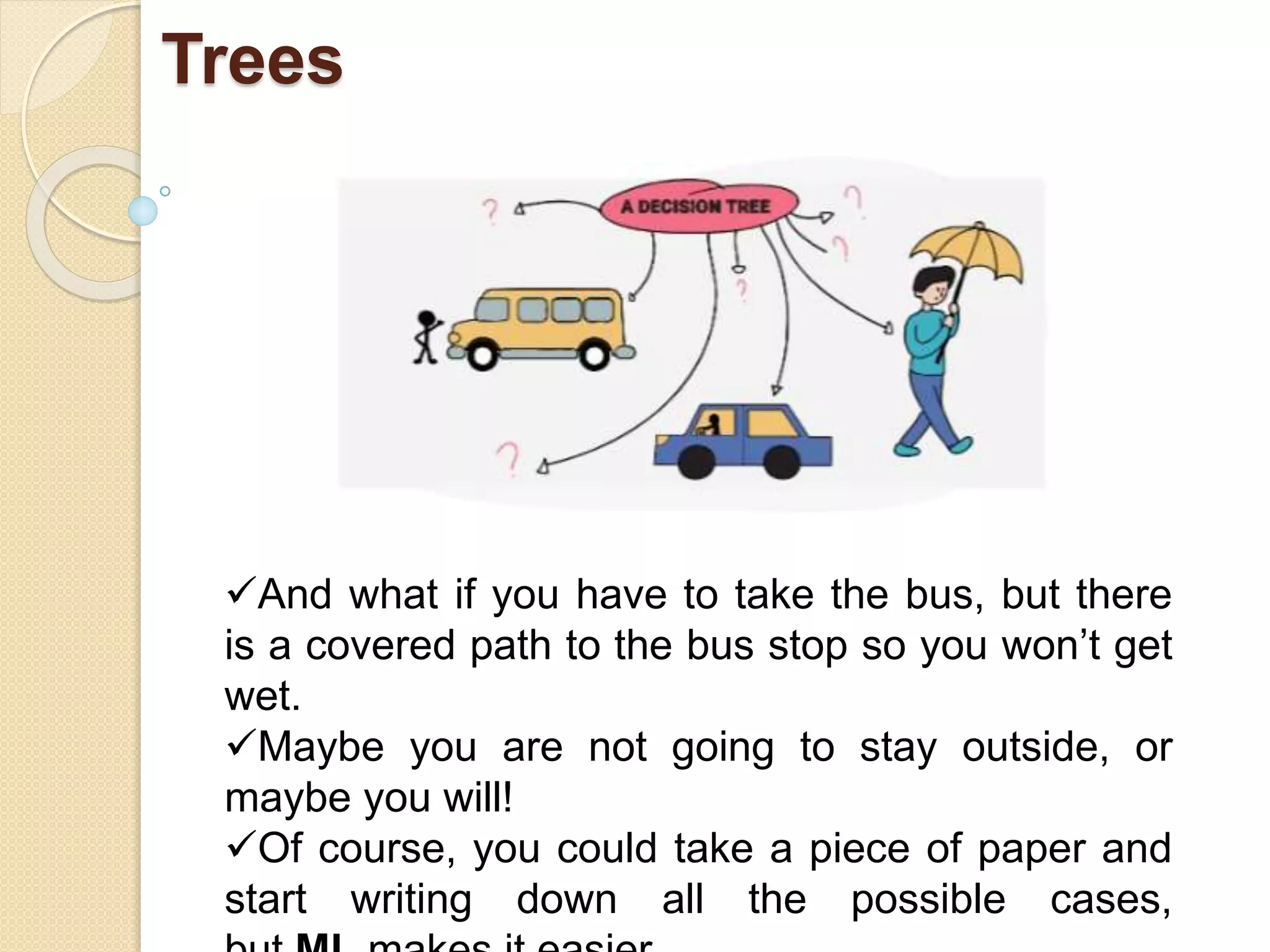 Trees
And what if you have to take the bus, but there
is a covered path to the bus stop so you won’t get
wet.
Maybe you are not going to stay outside, or
maybe you will!
Of course, you could take a piece of paper and
start writing down all the possible cases,
 