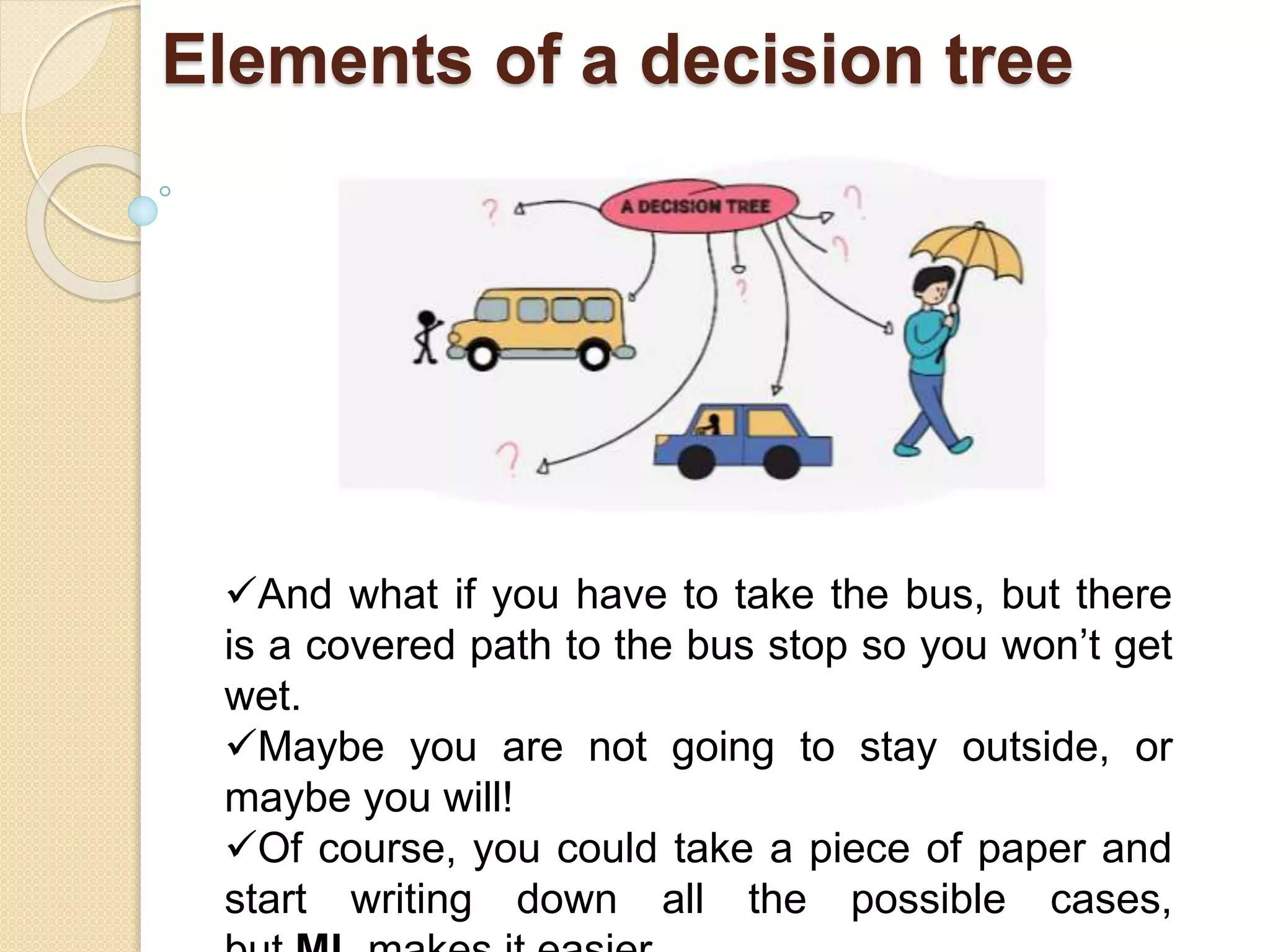 Elements of a decision tree
And what if you have to take the bus, but there
is a covered path to the bus stop so you won’t get
wet.
Maybe you are not going to stay outside, or
maybe you will!
Of course, you could take a piece of paper and
start writing down all the possible cases,
 