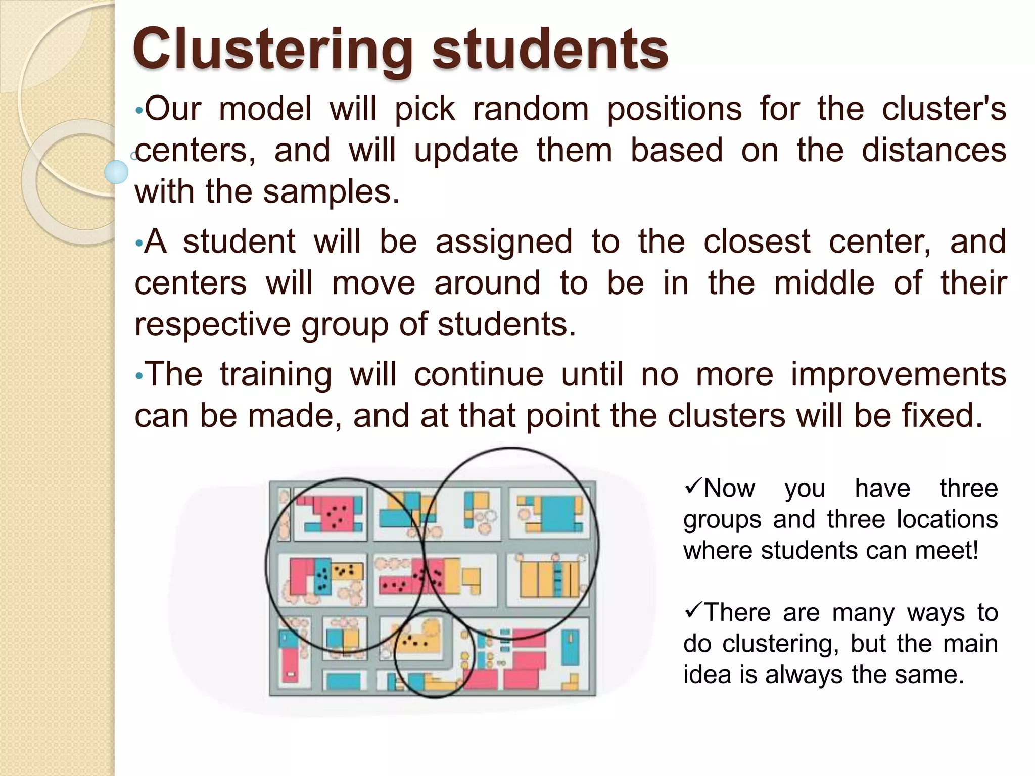 Clustering students
•Our model will pick random positions for the cluster's
centers, and will update them based on the distances
with the samples.
•A student will be assigned to the closest center, and
centers will move around to be in the middle of their
respective group of students.
•The training will continue until no more improvements
can be made, and at that point the clusters will be fixed.
Now you have three
groups and three locations
where students can meet!
There are many ways to
do clustering, but the main
idea is always the same.
 