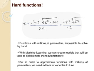Basics of machine_learning