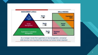 Click to edit Master title style
1616
 