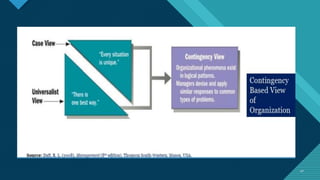 Click to edit Master title style
40
40
 