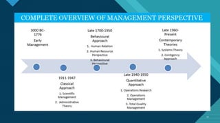 Click to edit Master title style
4141
 