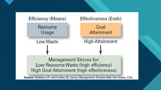 Click to edit Master title style
5 5
 