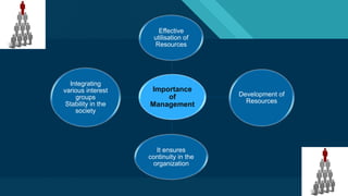 Click to edit Master title style
8 8
Importance
of
Management
Effective
utilisation of
Resources
Development of
Resources
It ensures
continuity in the
organization
Integrating
various interest
groups
Stability in the
society
 