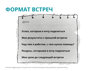 ФОРМАТ ВСТРЕЧ
Наталья Ядренцева, консультант по организационному развитию, фасилитатор
ДАТА
Успех, которым я хочу поделиться
Мои результаты с прошлой встречи
Над чем я работаю, с чем нужна помощь?
Ресурсы, которыми я хочу поделиться
Мои цели до следующей встречи
 