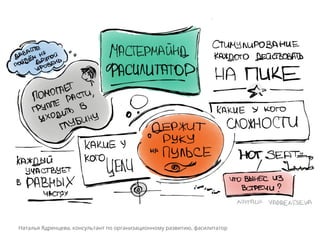 Наталья Ядренцева, консультант по организационному развитию, фасилитатор
 