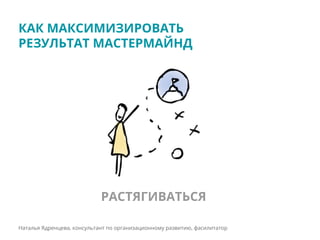 КАК МАКСИМИЗИРОВАТЬ
РЕЗУЛЬТАТ МАСТЕРМАЙНД
Наталья Ядренцева, консультант по организационному развитию, фасилитатор
РАСТЯГИВАТЬСЯ
 
