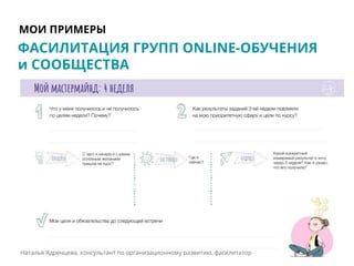 МОИ ПРИМЕРЫ
ФАСИЛИТАЦИЯ ГРУПП ONLINE-ОБУЧЕНИЯ
и СООБЩЕСТВА
Наталья Ядренцева, консультант по организационному развитию, фасилитатор
 