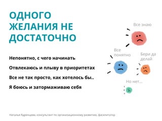 ОДНОГО
ЖЕЛАНИЯ НЕ
ДОСТАТОЧНО
Наталья Ядренцева, консультант по организационному развитию, фасилитатор
Но нет...
Непонятно, с чего начинать
Отвлекаюсь и плыву в приоритетах
Все не так просто, как хотелось бы..
Я боюсь и затормаживаю себя
Все
понятно
Все знаю
Бери да
делай
 