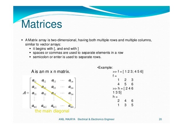 Basics of matlab