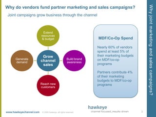 Why do vendors fund partner marketing and sales campaigns?Joint campaigns grow business through the channel3Why joint marketing and sales campaigns?© 2009 hawkeye, all rights reserved.  MDF/Co-Op SpendNearly 60% of vendors spend at least 5% of their marketing budgets on MDF/co-op programsPartners contribute 4% of their marketing budgets to MDF/co-op programs  