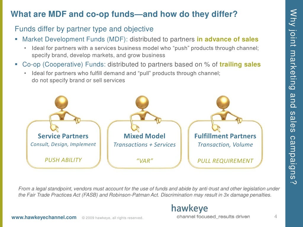 Mdf Channel Channel Partners For Mdfs – 20 Common Types of Channel Partners and How ...