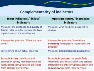 Basics of measuring corruption | PPTX