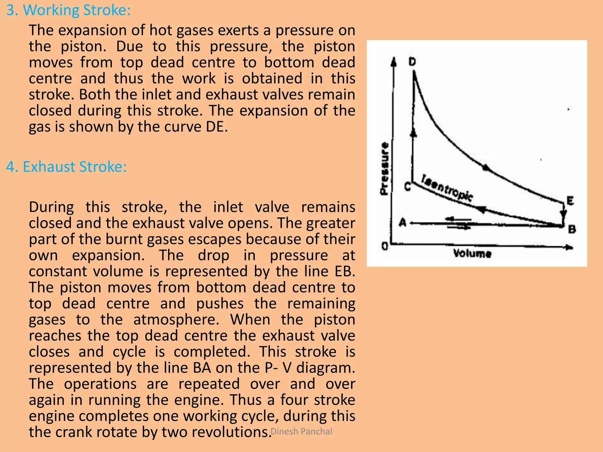 3. Working Stroke:
The expansion of hot gases exerts a pressure on
the piston. Due to this pressure, the piston
moves from top dead centre to bottom dead
centre and thus the work is obtained in this
stroke. Both the inlet and exhaust valves remain
closed during this stroke. The expansion of the
gas is shown by the curve DE.
4. Exhaust Stroke:
During this stroke, the inlet valve remains
closed and the exhaust valve opens. The greater
part of the burnt gases escapes because of their
own expansion. The drop in pressure at
constant volume is represented by the line EB.
The piston moves from bottom dead centre to
top dead centre and pushes the remaining
gases to the atmosphere. When the piston
reaches the top dead centre the exhaust valve
closes and cycle is completed. This stroke is
represented by the line BA on the P- V diagram.
The operations are repeated over and over
again in running the engine. Thus a four stroke
engine completes one working cycle, during this
the crank rotate by two revolutions.Dinesh Panchal
 