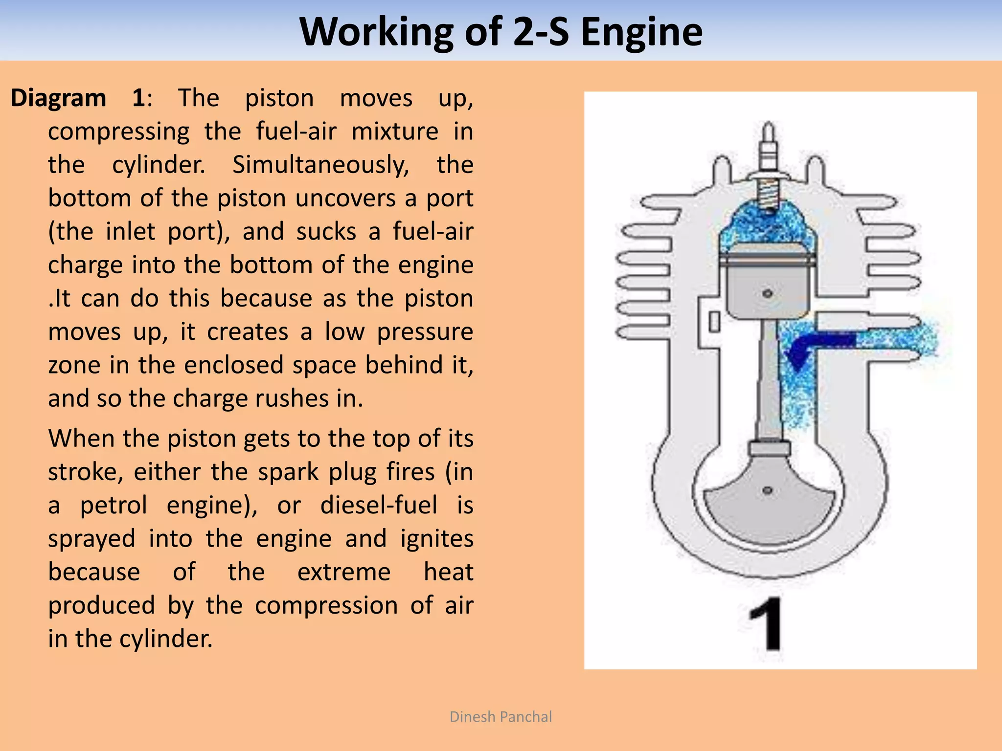 Working of 2-S Engine
Diagram 1: The piston moves up,
compressing the fuel-air mixture in
the cylinder. Simultaneously, the
bottom of the piston uncovers a port
(the inlet port), and sucks a fuel-air
charge into the bottom of the engine
.It can do this because as the piston
moves up, it creates a low pressure
zone in the enclosed space behind it,
and so the charge rushes in.
When the piston gets to the top of its
stroke, either the spark plug fires (in
a petrol engine), or diesel-fuel is
sprayed into the engine and ignites
because of the extreme heat
produced by the compression of air
in the cylinder.
Dinesh Panchal
 