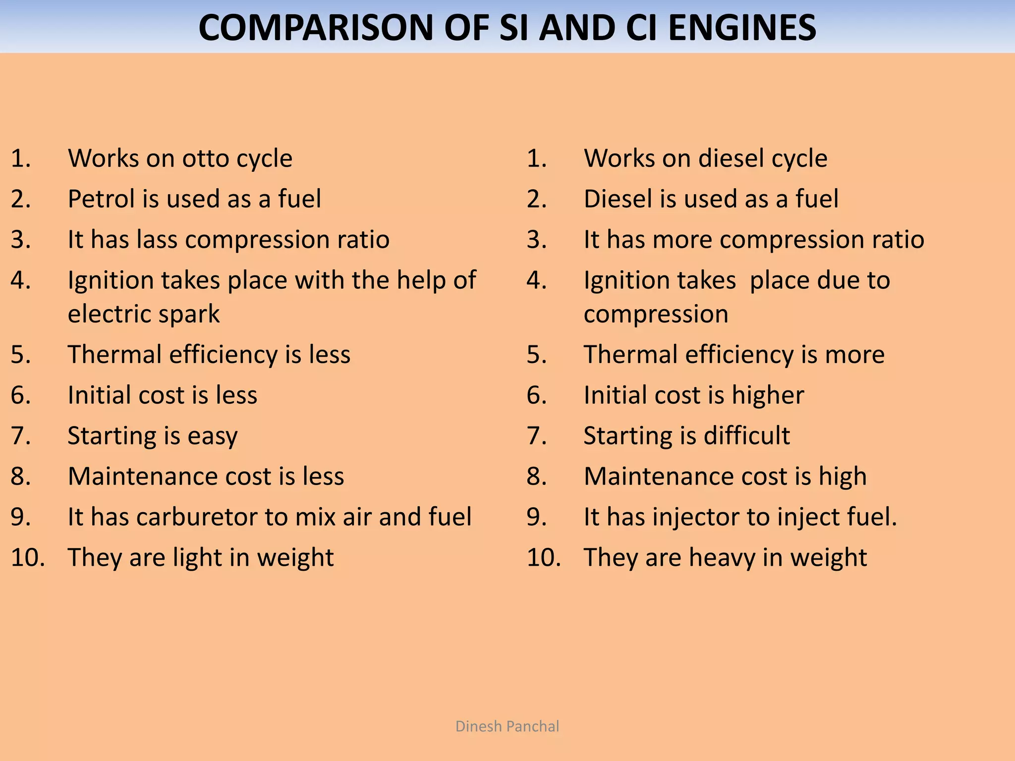 COMPARISON OF SI AND CI ENGINES
1. Works on otto cycle
2. Petrol is used as a fuel
3. It has lass compression ratio
4. Ignition takes place with the help of
electric spark
5. Thermal efficiency is less
6. Initial cost is less
7. Starting is easy
8. Maintenance cost is less
9. It has carburetor to mix air and fuel
10. They are light in weight
1. Works on diesel cycle
2. Diesel is used as a fuel
3. It has more compression ratio
4. Ignition takes place due to
compression
5. Thermal efficiency is more
6. Initial cost is higher
7. Starting is difficult
8. Maintenance cost is high
9. It has injector to inject fuel.
10. They are heavy in weight
Dinesh Panchal
 