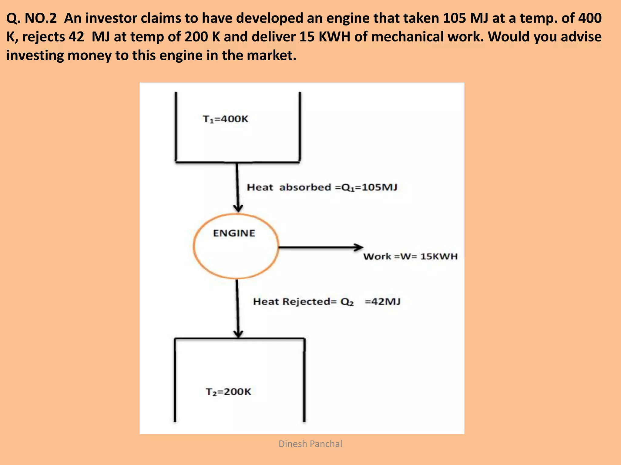 Q. NO.2 An investor claims to have developed an engine that taken 105 MJ at a temp. of 400
K, rejects 42 MJ at temp of 200 K and deliver 15 KWH of mechanical work. Would you advise
investing money to this engine in the market.
Dinesh Panchal
 