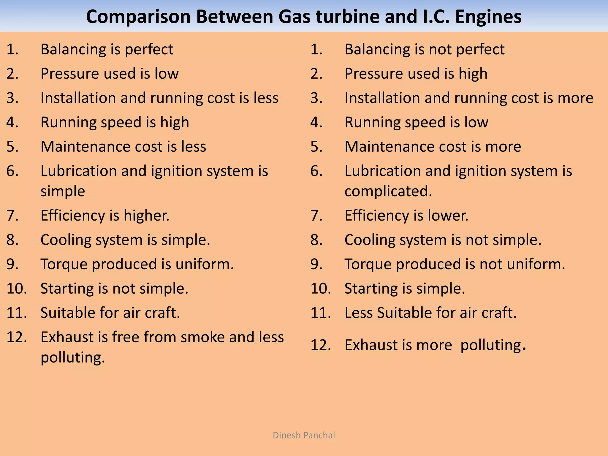 Comparison Between Gas turbine and I.C. Engines
1. Balancing is perfect
2. Pressure used is low
3. Installation and running cost is less
4. Running speed is high
5. Maintenance cost is less
6. Lubrication and ignition system is
simple
7. Efficiency is higher.
8. Cooling system is simple.
9. Torque produced is uniform.
10. Starting is not simple.
11. Suitable for air craft.
12. Exhaust is free from smoke and less
polluting.
1. Balancing is not perfect
2. Pressure used is high
3. Installation and running cost is more
4. Running speed is low
5. Maintenance cost is more
6. Lubrication and ignition system is
complicated.
7. Efficiency is lower.
8. Cooling system is not simple.
9. Torque produced is not uniform.
10. Starting is simple.
11. Less Suitable for air craft.
12. Exhaust is more polluting.
Dinesh Panchal
 