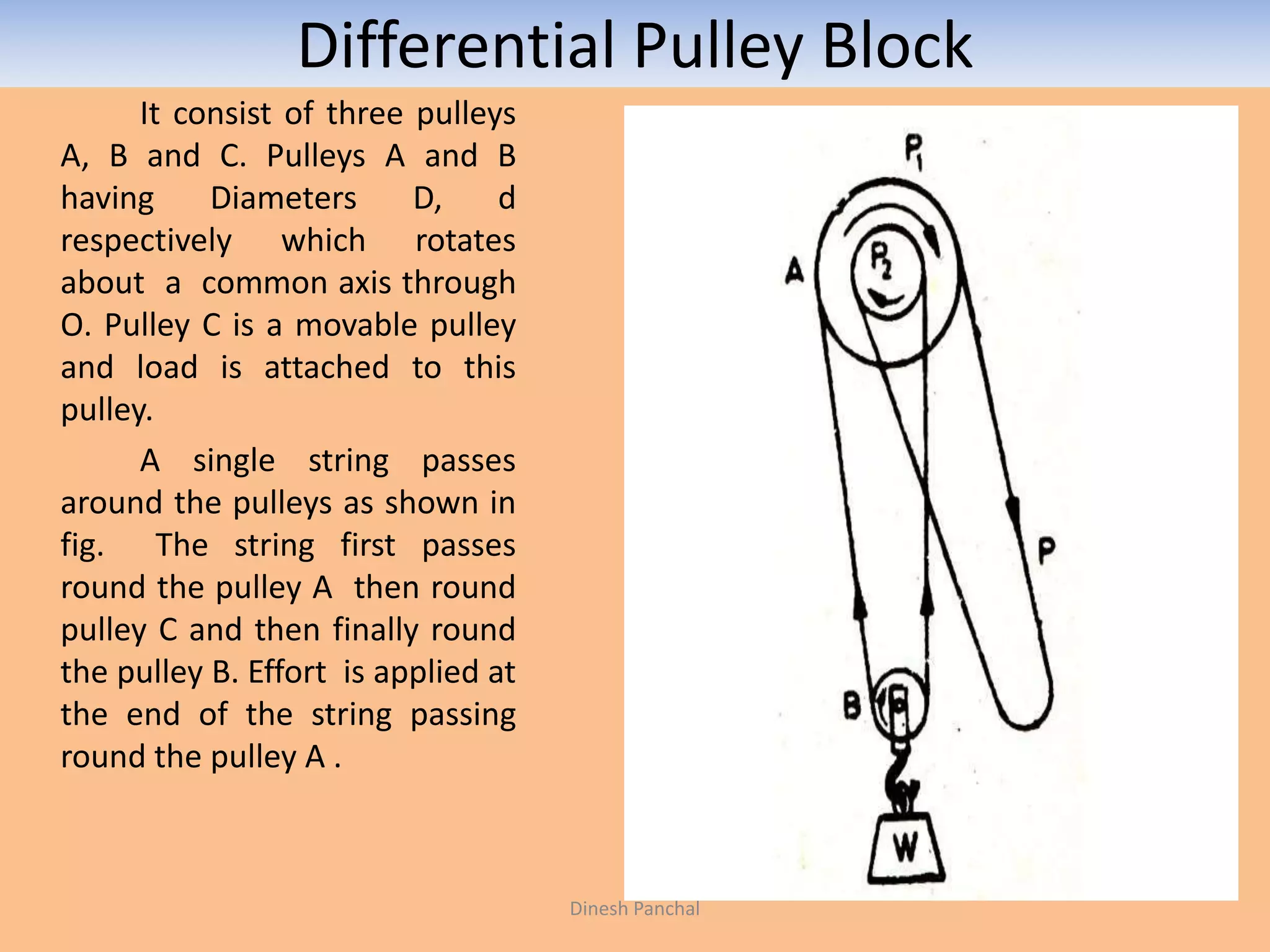 Differential Pulley Block
It consist of three pulleys
A, B and C. Pulleys A and B
having Diameters D, d
respectively which rotates
about a common axis through
O. Pulley C is a movable pulley
and load is attached to this
pulley.
A single string passes
around the pulleys as shown in
fig. The string first passes
round the pulley A then round
pulley C and then finally round
the pulley B. Effort is applied at
the end of the string passing
round the pulley A .
Dinesh Panchal
 