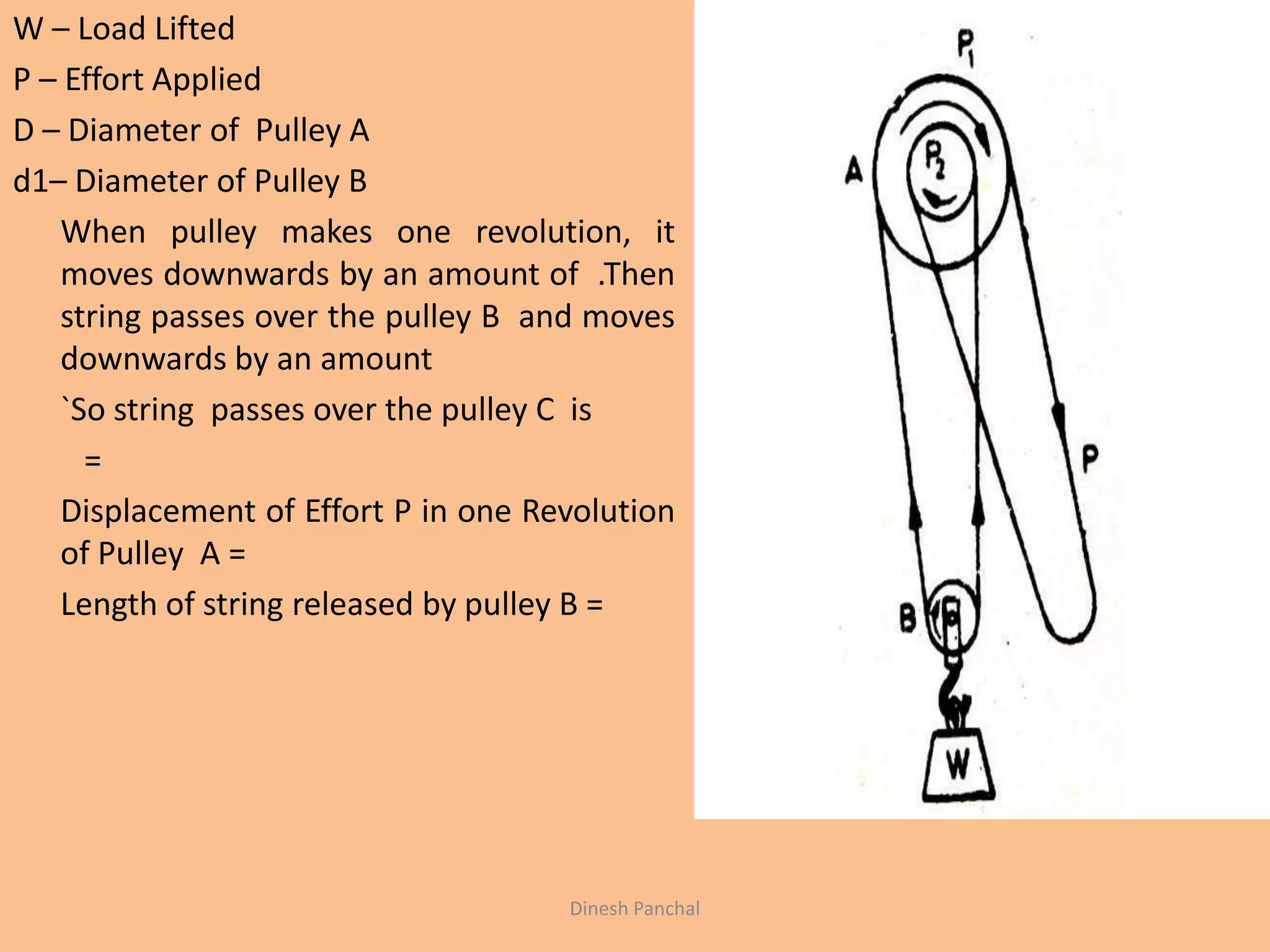 W – Load Lifted
P – Effort Applied
D – Diameter of Pulley A
d1– Diameter of Pulley B
When pulley makes one revolution, it
moves downwards by an amount of .Then
string passes over the pulley B and moves
downwards by an amount
`So string passes over the pulley C is
=
Displacement of Effort P in one Revolution
of Pulley A =
Length of string released by pulley B =
Dinesh Panchal
 