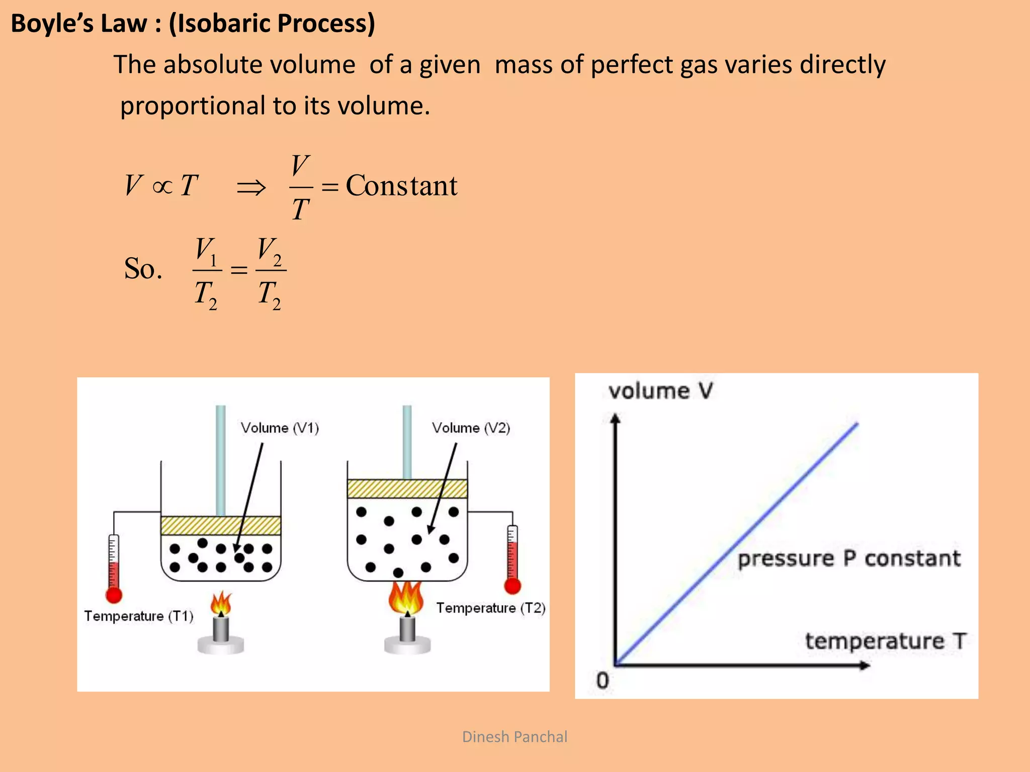 Boyle’s Law : (Isobaric Process)
The absolute volume of a given mass of perfect gas varies directly
proportional to its volume.
2
2
2
1
So.
Constant
T
V
T
V
T
V
TV


Dinesh Panchal
 