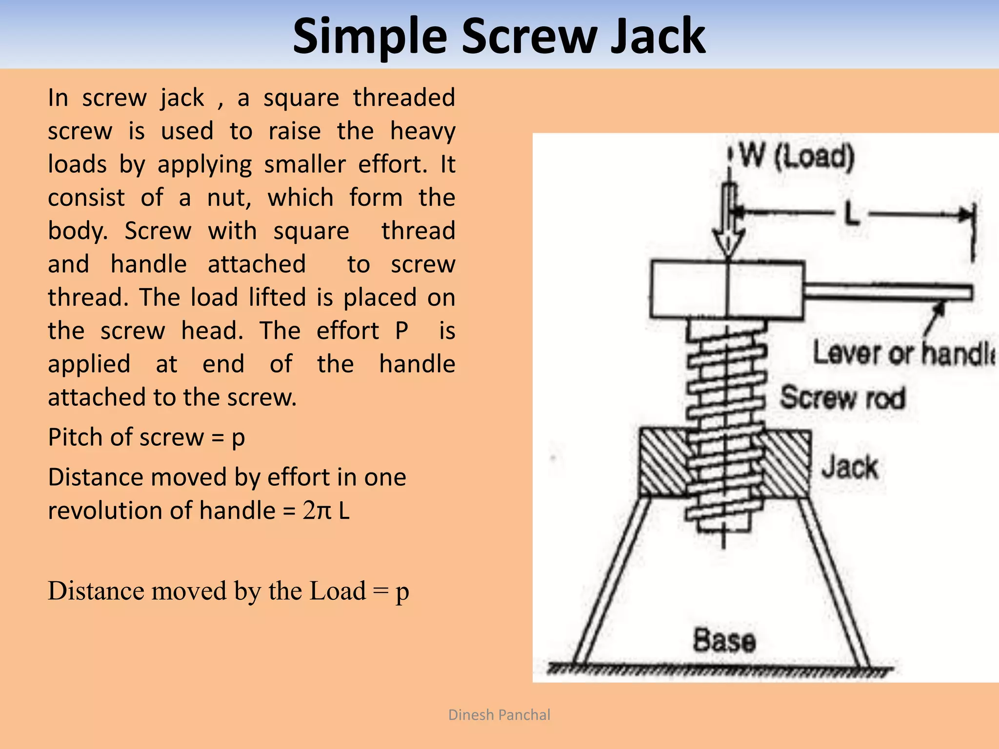 Simple Screw Jack
In screw jack , a square threaded
screw is used to raise the heavy
loads by applying smaller effort. It
consist of a nut, which form the
body. Screw with square thread
and handle attached to screw
thread. The load lifted is placed on
the screw head. The effort P is
applied at end of the handle
attached to the screw.
Pitch of screw = p
Distance moved by effort in one
revolution of handle = 2π L
Distance moved by the Load = p
Dinesh Panchal
 