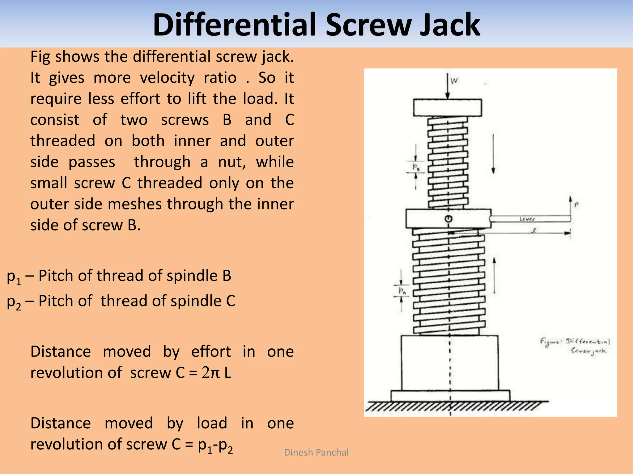 Differential Screw Jack
Fig shows the differential screw jack.
It gives more velocity ratio . So it
require less effort to lift the load. It
consist of two screws B and C
threaded on both inner and outer
side passes through a nut, while
small screw C threaded only on the
outer side meshes through the inner
side of screw B.
p1 – Pitch of thread of spindle B
p2 – Pitch of thread of spindle C
Distance moved by effort in one
revolution of screw C = 2π L
Distance moved by load in one
revolution of screw C = p1-p2 Dinesh Panchal
 