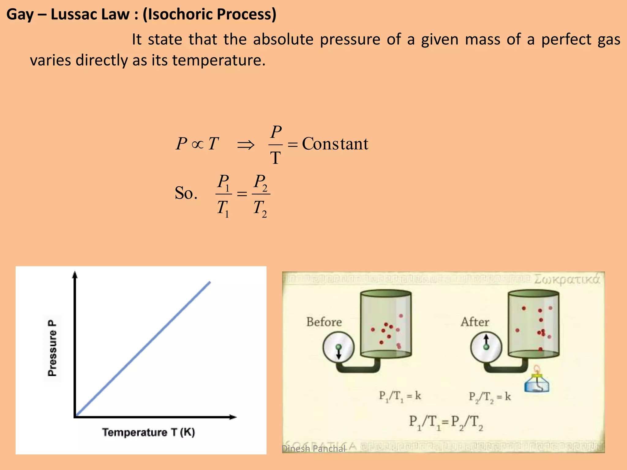 Gay – Lussac Law : (Isochoric Process)
It state that the absolute pressure of a given mass of a perfect gas
varies directly as its temperature.
2
2
1
1
So.
Constant
T
T
P
T
P
P
TP


Dinesh Panchal
 
