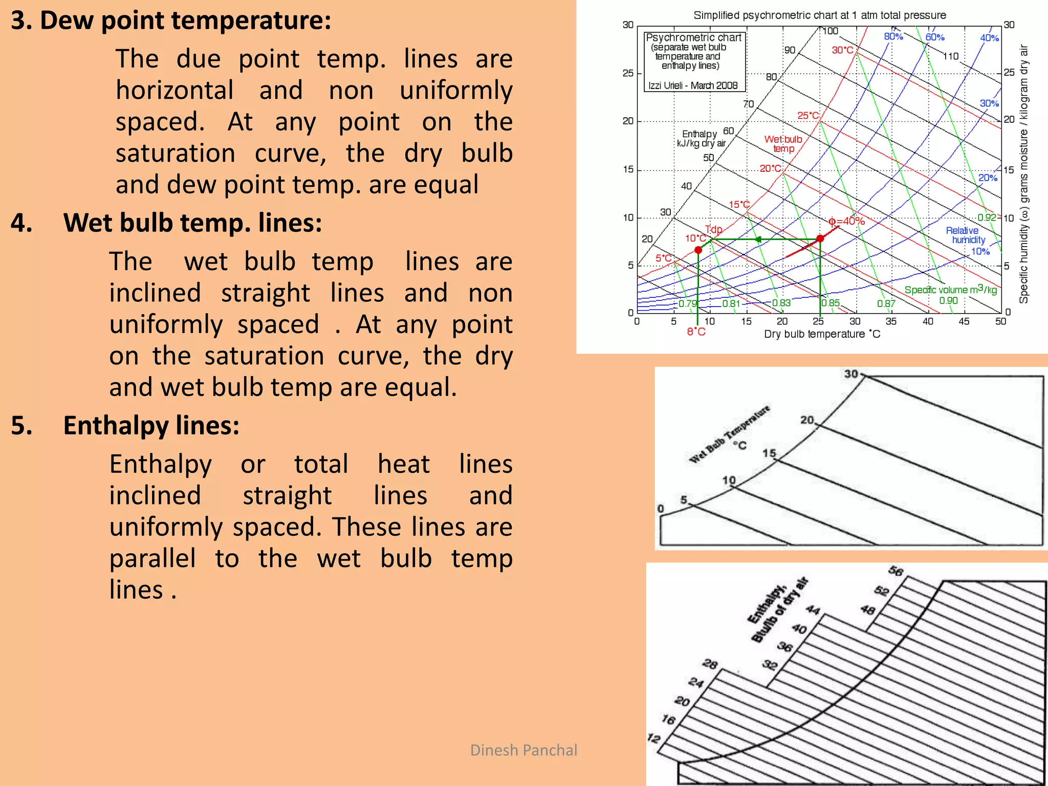 3. Dew point temperature:
The due point temp. lines are
horizontal and non uniformly
spaced. At any point on the
saturation curve, the dry bulb
and dew point temp. are equal
4. Wet bulb temp. lines:
The wet bulb temp lines are
inclined straight lines and non
uniformly spaced . At any point
on the saturation curve, the dry
and wet bulb temp are equal.
5. Enthalpy lines:
Enthalpy or total heat lines
inclined straight lines and
uniformly spaced. These lines are
parallel to the wet bulb temp
lines .
Dinesh Panchal
 