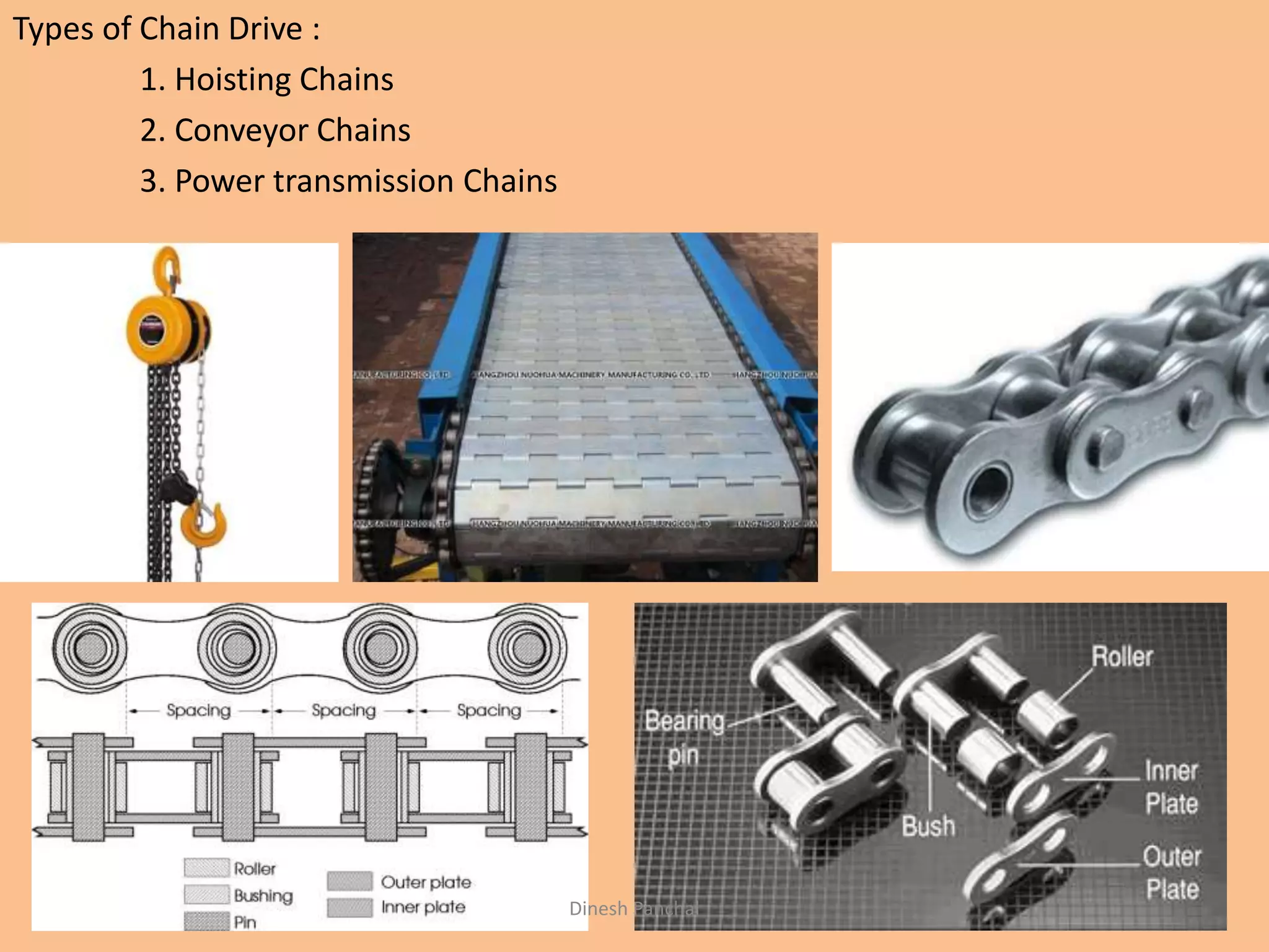 Types of Chain Drive :
1. Hoisting Chains
2. Conveyor Chains
3. Power transmission Chains
Dinesh Panchal
 