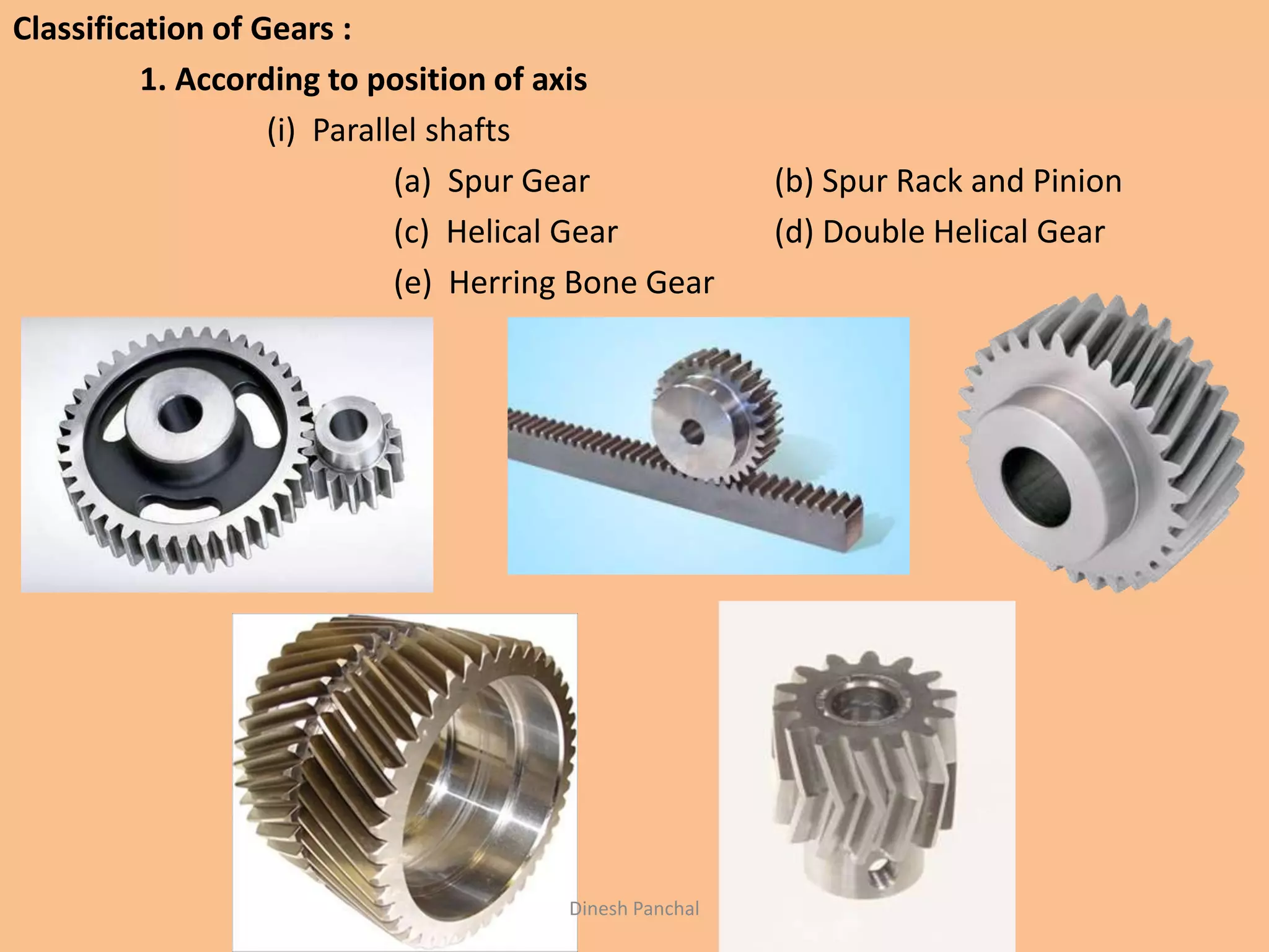 Classification of Gears :
1. According to position of axis
(i) Parallel shafts
(a) Spur Gear (b) Spur Rack and Pinion
(c) Helical Gear (d) Double Helical Gear
(e) Herring Bone Gear
Dinesh Panchal
 