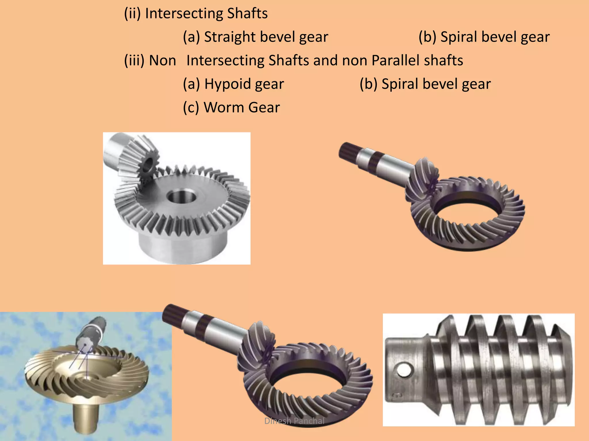 (ii) Intersecting Shafts
(a) Straight bevel gear (b) Spiral bevel gear
(iii) Non Intersecting Shafts and non Parallel shafts
(a) Hypoid gear (b) Spiral bevel gear
(c) Worm Gear
Dinesh Panchal
 