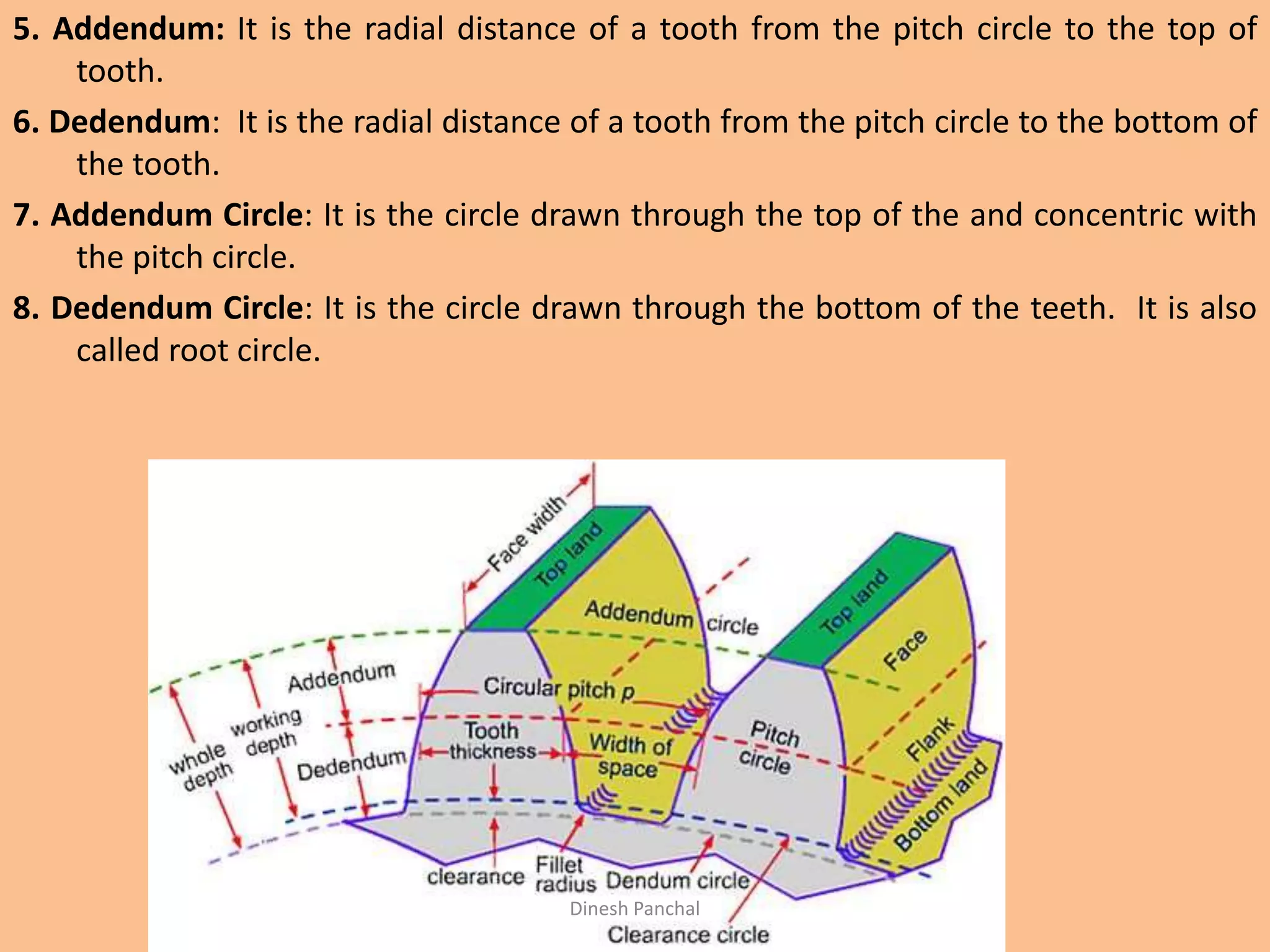 5. Addendum: It is the radial distance of a tooth from the pitch circle to the top of
tooth.
6. Dedendum: It is the radial distance of a tooth from the pitch circle to the bottom of
the tooth.
7. Addendum Circle: It is the circle drawn through the top of the and concentric with
the pitch circle.
8. Dedendum Circle: It is the circle drawn through the bottom of the teeth. It is also
called root circle.
Dinesh Panchal
 