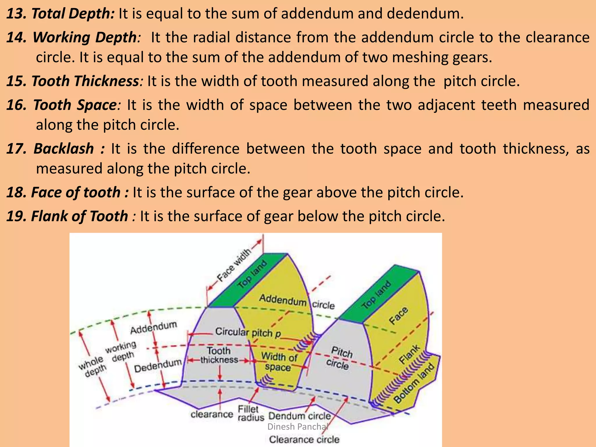 13. Total Depth: It is equal to the sum of addendum and dedendum.
14. Working Depth: It the radial distance from the addendum circle to the clearance
circle. It is equal to the sum of the addendum of two meshing gears.
15. Tooth Thickness: It is the width of tooth measured along the pitch circle.
16. Tooth Space: It is the width of space between the two adjacent teeth measured
along the pitch circle.
17. Backlash : It is the difference between the tooth space and tooth thickness, as
measured along the pitch circle.
18. Face of tooth : It is the surface of the gear above the pitch circle.
19. Flank of Tooth : It is the surface of gear below the pitch circle.
Dinesh Panchal
 