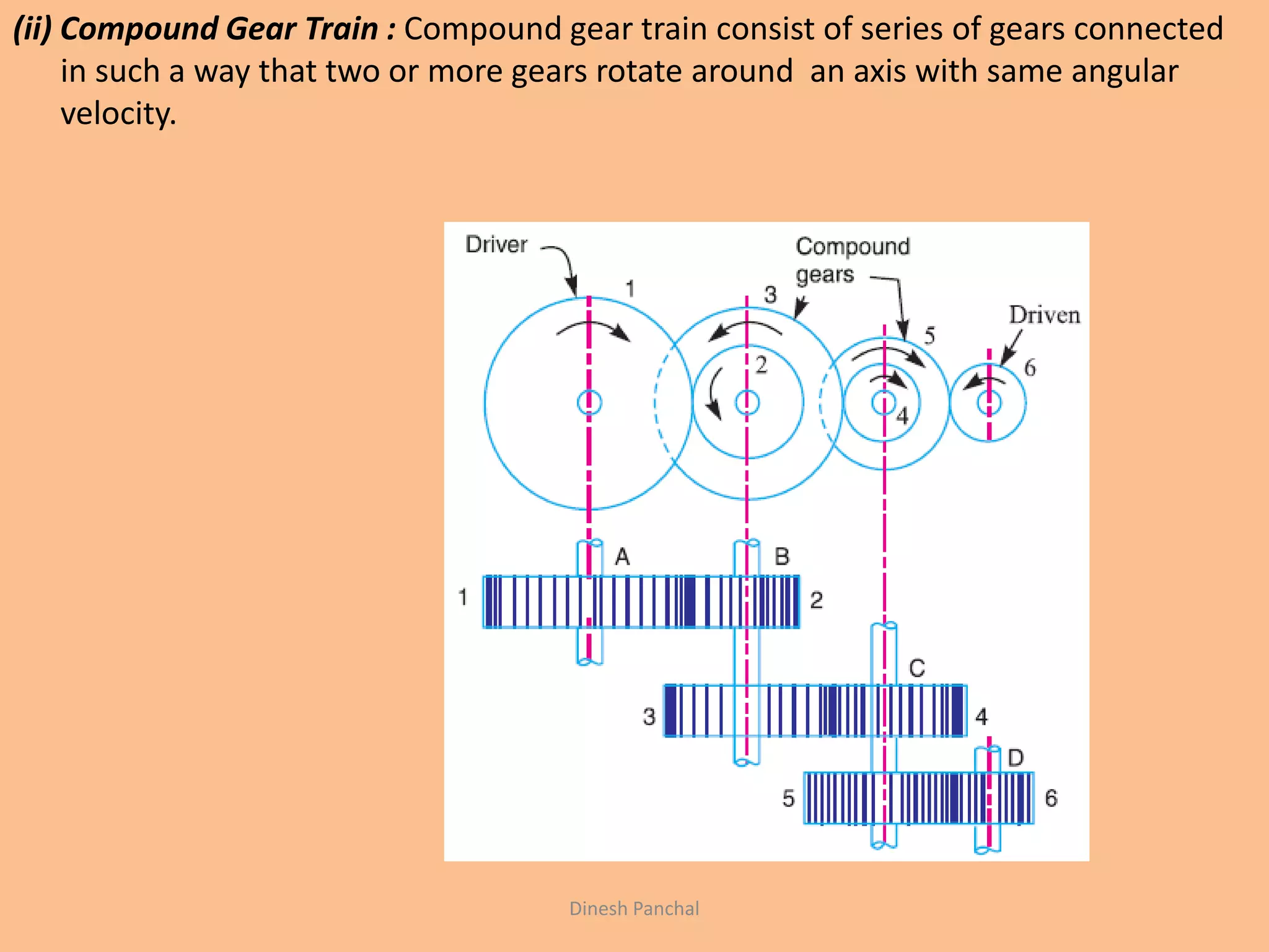 (ii) Compound Gear Train : Compound gear train consist of series of gears connected
in such a way that two or more gears rotate around an axis with same angular
velocity.
Dinesh Panchal
 