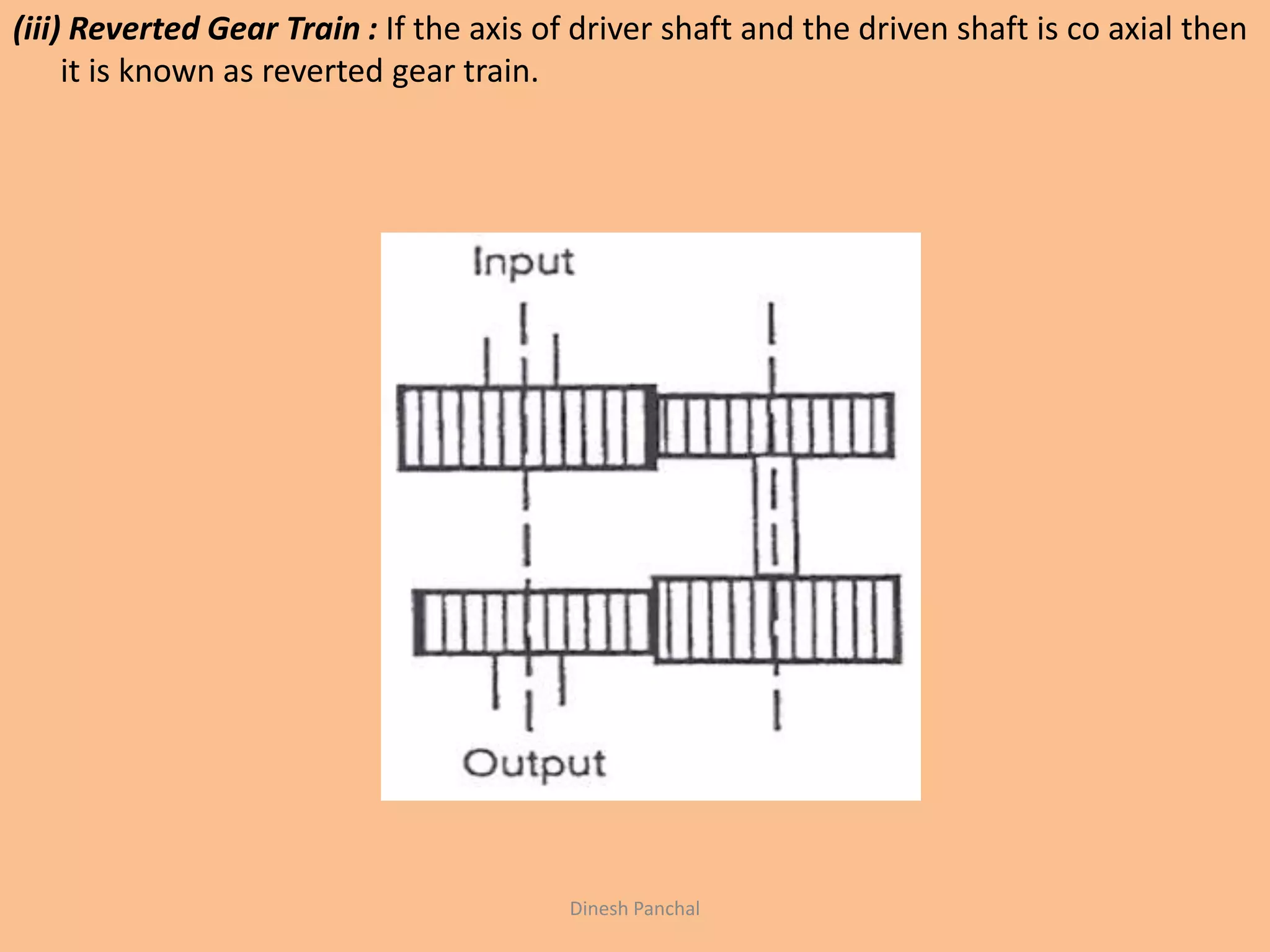 (iii) Reverted Gear Train : If the axis of driver shaft and the driven shaft is co axial then
it is known as reverted gear train.
Dinesh Panchal
 