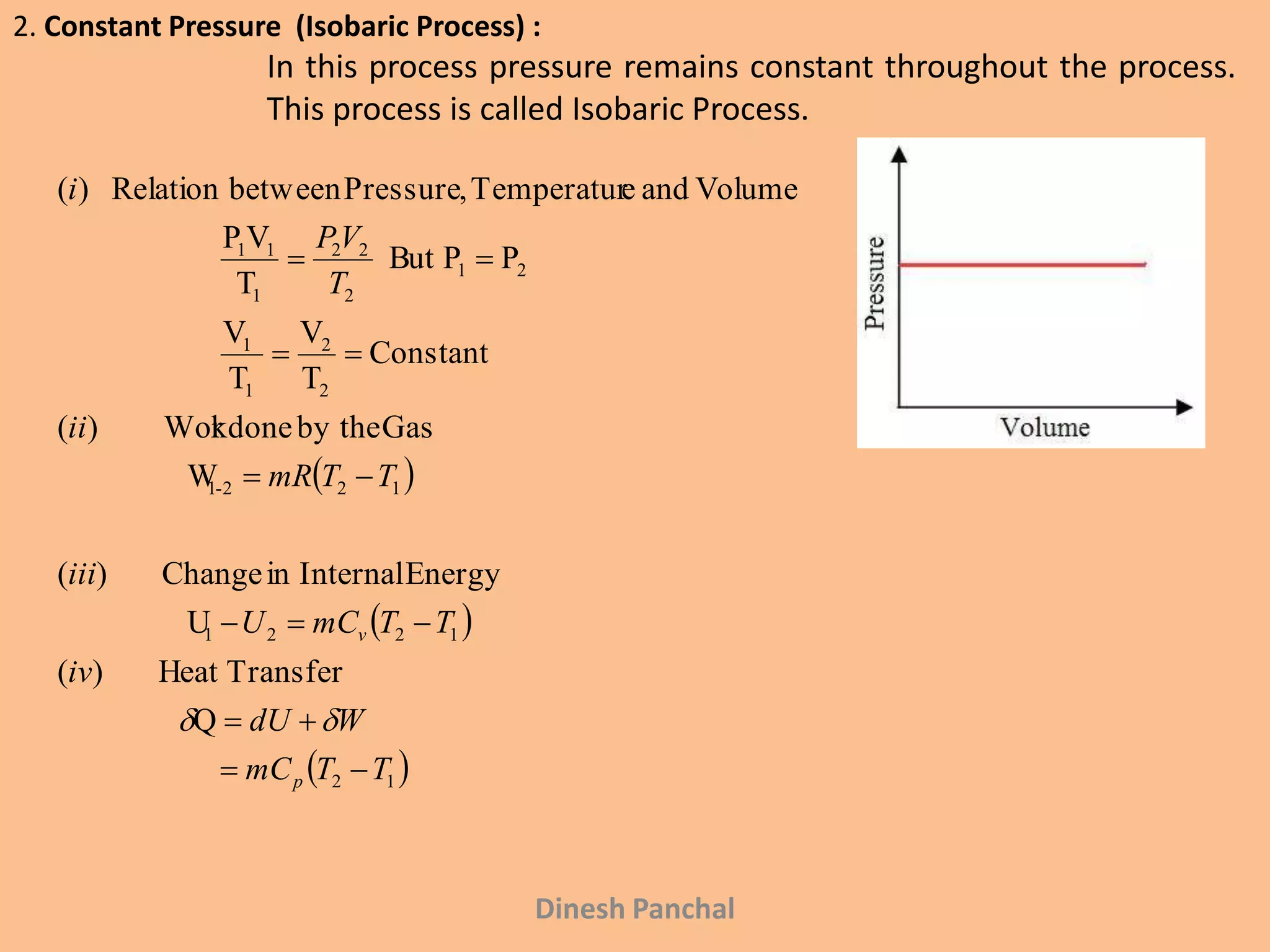  
 
 
Q
TransferHeat)(
U
EnergyInternalinChange)(
W
Gasby thekdoneWor)(
Constant
T
V
T
V
PPBut
T
VP
VolumeandeTemperatur,PressurebetweenRelation)(
12
1221
122-1
2
2
1
1
21
2
22
1
11
TTmC
WdU
iv
TTmCU
iii
TTmR
ii
T
VP
i
p
v







2. Constant Pressure (Isobaric Process) :
In this process pressure remains constant throughout the process.
This process is called Isobaric Process.
Dinesh Panchal
 