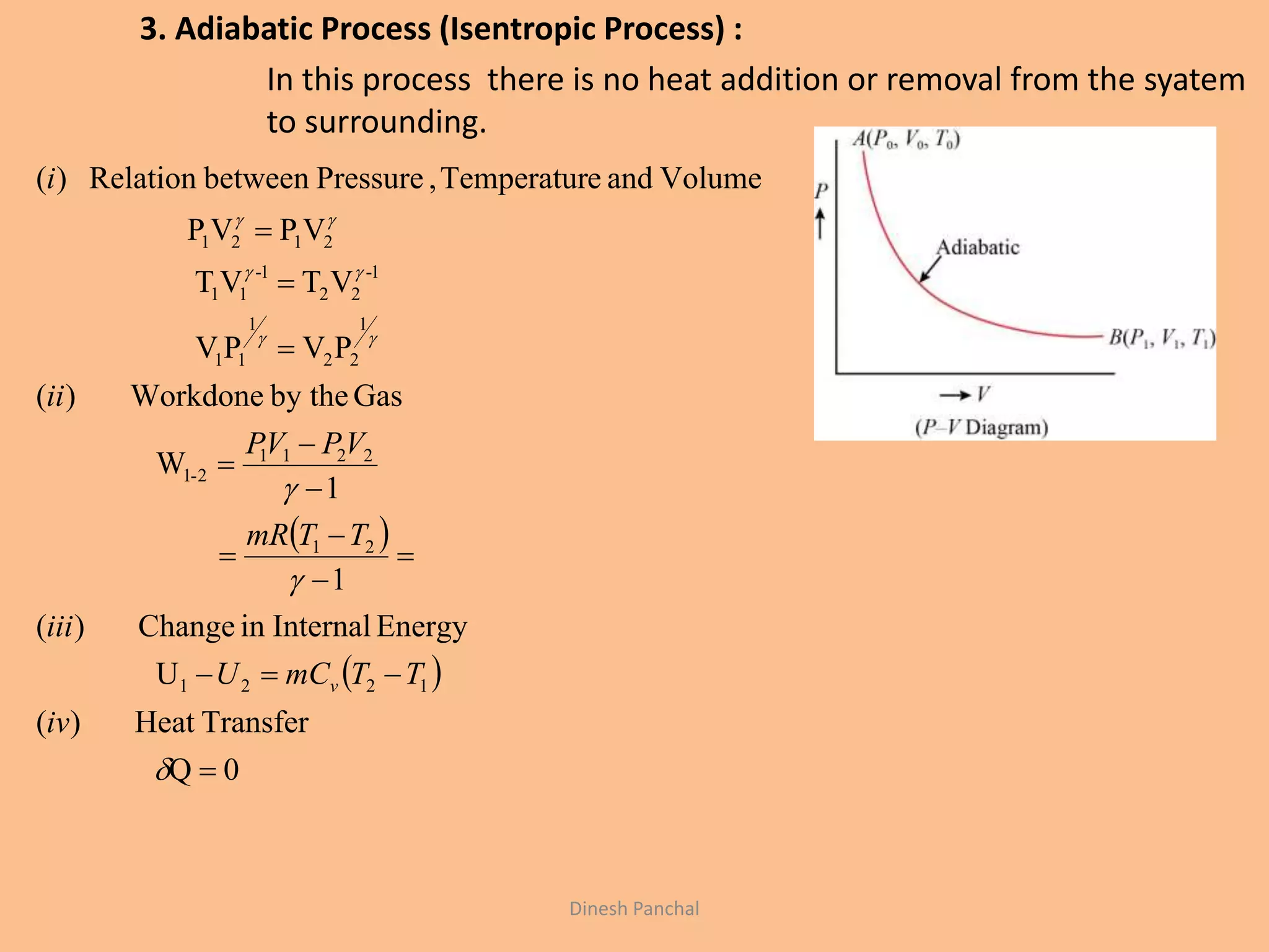 3. Adiabatic Process (Isentropic Process) :
In this process there is no heat addition or removal from the syatem
to surrounding.
 
 
0Q
TransferHeat)(
U
EnergyInternalinChange)(
1
1
W
Gasby thekdoneWor)(
PVPV
VTVT
VPVP
VolumeandeTemperatur,PressurebetweenRelation)(
1221
21
2211
2-1
1
22
1
11
1-
22
1-
11
2121


















iv
TTmCU
iii
TTmR
VPVP
ii
i
v
Dinesh Panchal
 