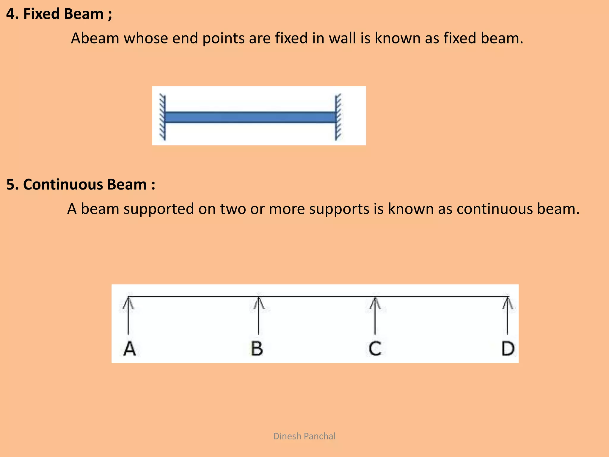 4. Fixed Beam ;
Abeam whose end points are fixed in wall is known as fixed beam.
5. Continuous Beam :
A beam supported on two or more supports is known as continuous beam.
Dinesh Panchal
 
