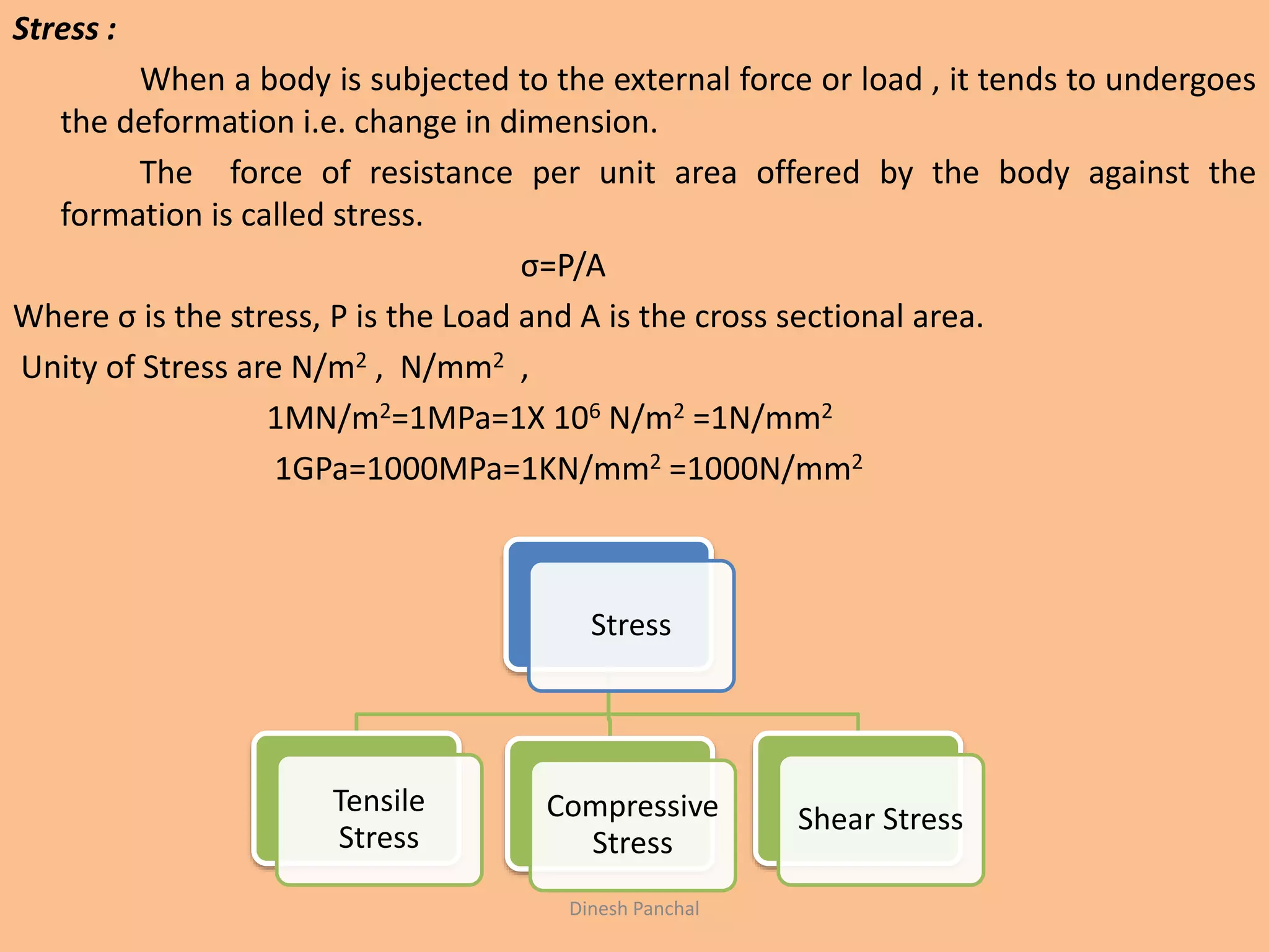 Stress :
When a body is subjected to the external force or load , it tends to undergoes
the deformation i.e. change in dimension.
The force of resistance per unit area offered by the body against the
formation is called stress.
σ=P/A
Where σ is the stress, P is the Load and A is the cross sectional area.
Unity of Stress are N/m2 , N/mm2 ,
1MN/m2=1MPa=1X 106 N/m2 =1N/mm2
1GPa=1000MPa=1KN/mm2 =1000N/mm2
Stress
Tensile
Stress
Compressive
Stress
Shear Stress
Dinesh Panchal
 