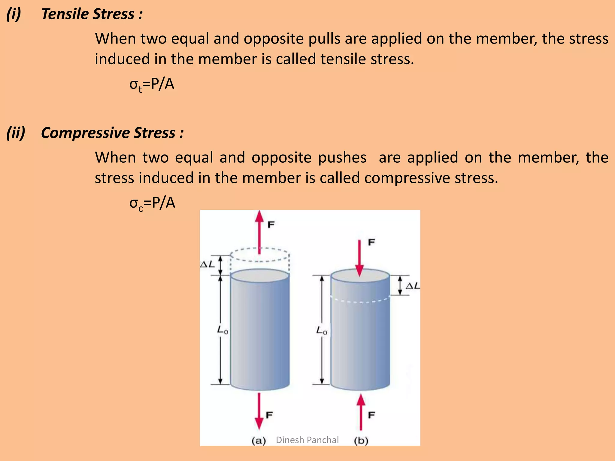 (i) Tensile Stress :
When two equal and opposite pulls are applied on the member, the stress
induced in the member is called tensile stress.
σt=P/A
(ii) Compressive Stress :
When two equal and opposite pushes are applied on the member, the
stress induced in the member is called compressive stress.
σc=P/A
Dinesh Panchal
 
