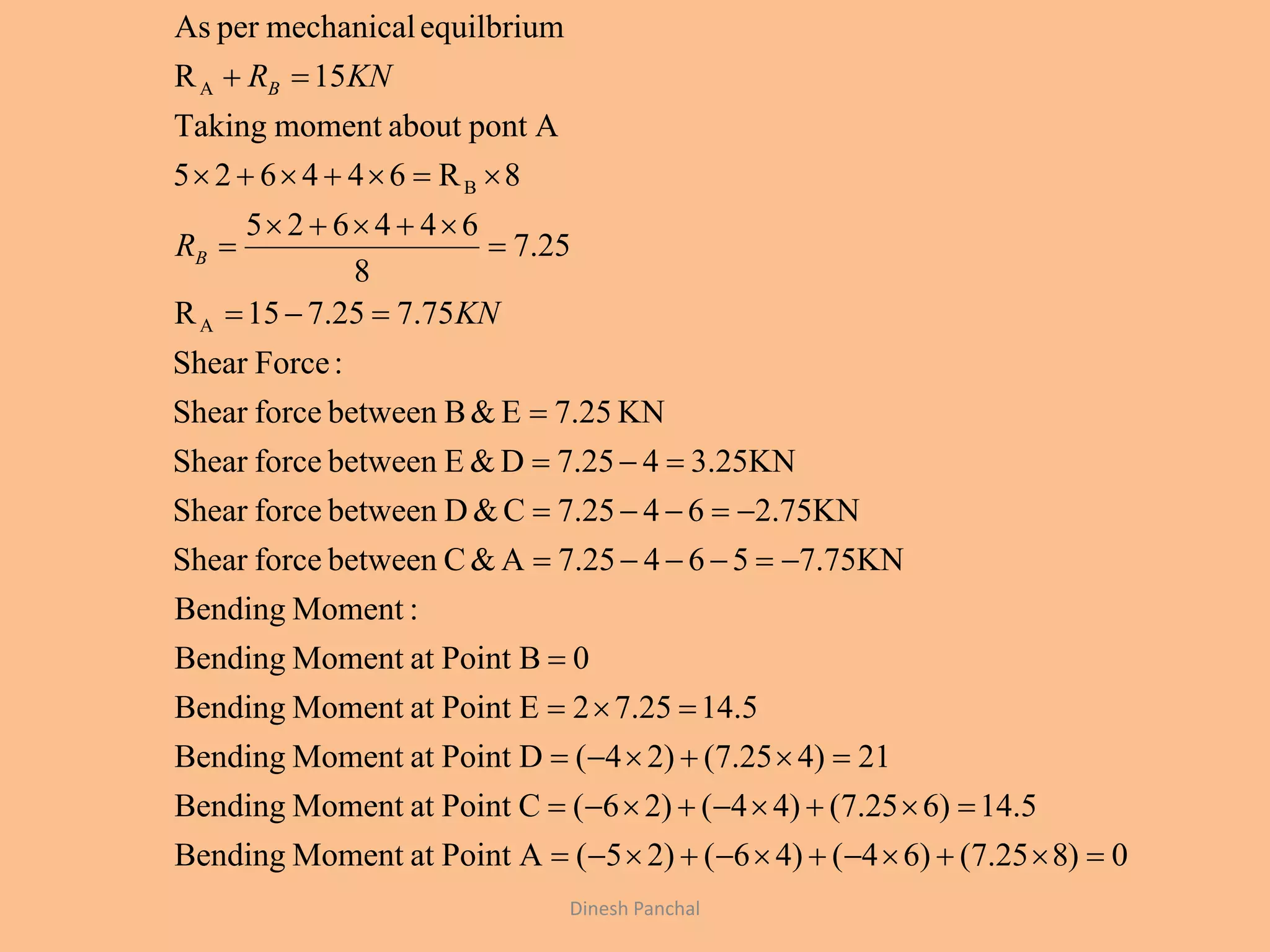 0)825.7()64()46()25(APointatMomentBending
5.14)625.7()44()26(CPointatMomentBending
21)425.7()24(DPointatMomentBending
5.1425.72EPointatMomentBending
0BPointatMomentBending
:MomentBending
KN75.756425.7A&CbetweenforceShear
KN75.26425.7C&DbetweenforceShear
KN25.3425.7D&EbetweenforceShear
KN25.7E&BbetweenforceShear
:ForceShear
75.725.715R
25.7
8
644625
8R644625
ApontaboutmomentTaking
15R
equilbriummechanicalperAs
A
B
A















KN
R
KNR
B
B
Dinesh Panchal
 