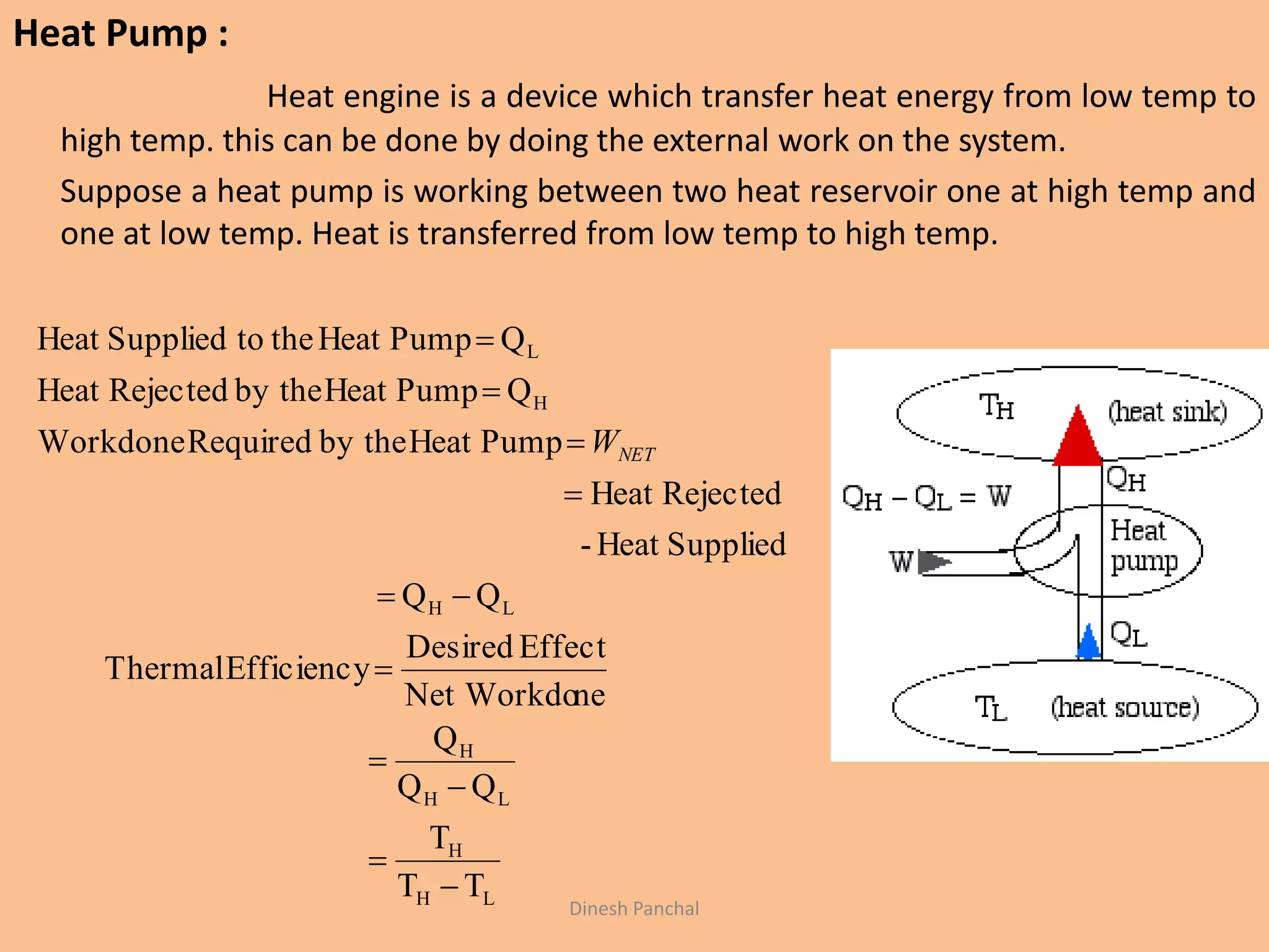 Heat Pump :
Heat engine is a device which transfer heat energy from low temp to
high temp. this can be done by doing the external work on the system.
Suppose a heat pump is working between two heat reservoir one at high temp and
one at low temp. Heat is transferred from low temp to high temp.
LH
H
LH
H
LH
H
L
TT
T
QQ
Q
neNet Workdo
EffectDesired
EfficiencyThermal
QQ
SuppliedHeat-
RejectedHeat
PumpHeatby theRequiredWorkdone
QPumpHeatby theRejectedHeat
QPumpHeatthetoSuppliedHeat










NETW
Dinesh Panchal
 