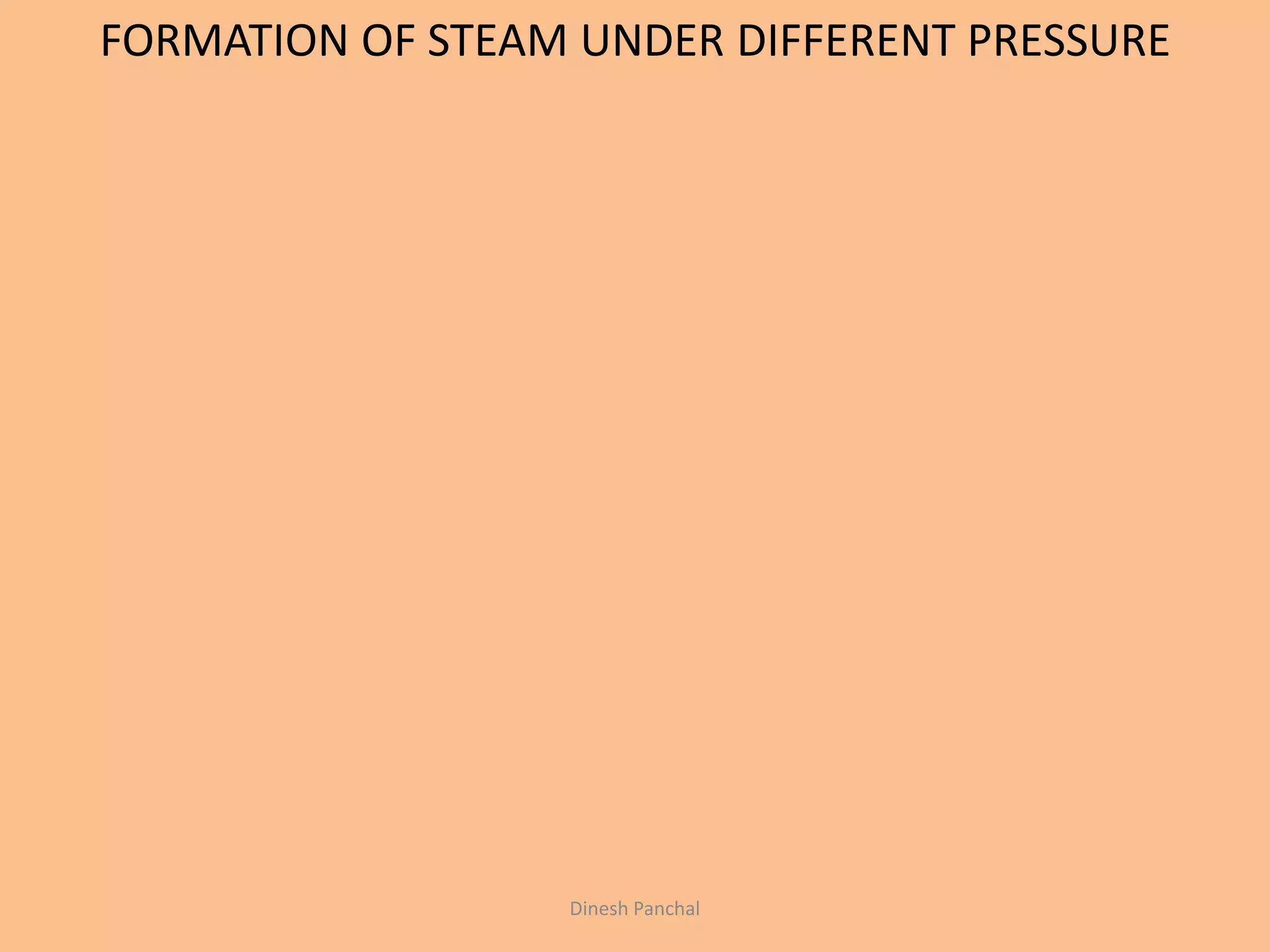 FORMATION OF STEAM UNDER DIFFERENT PRESSURE
Dinesh Panchal
 