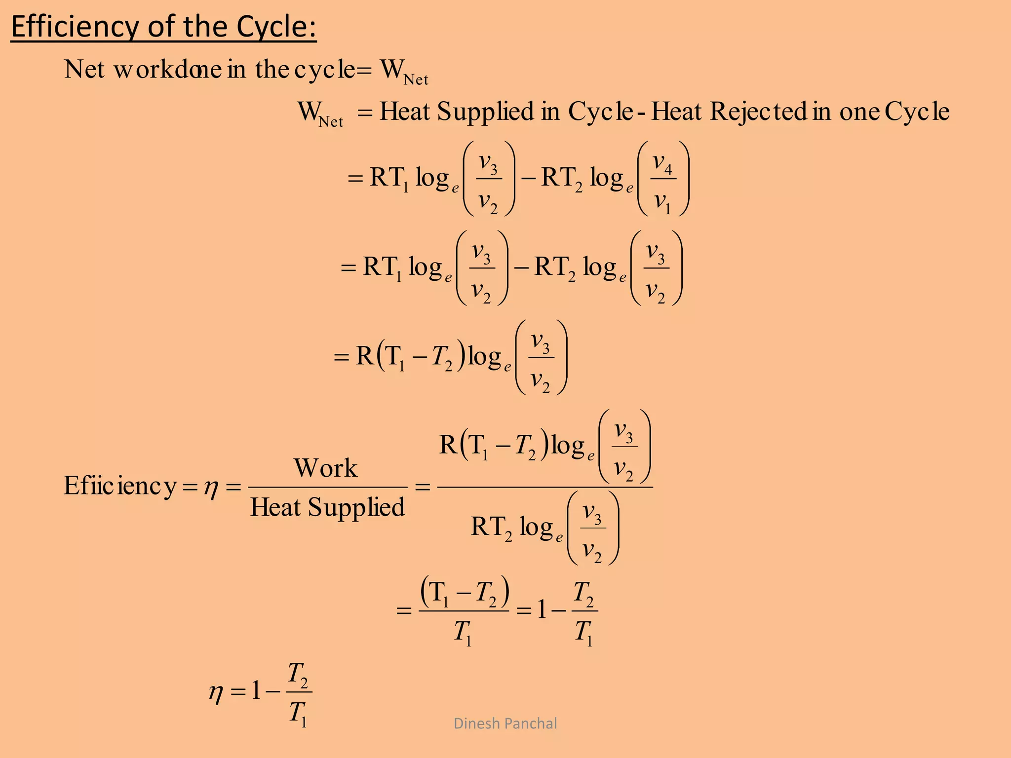 Efficiency of the Cycle:
 
 
 
1
2
1
2
1
21
2
3
2
2
3
21
2
3
21
2
3
2
2
3
1
1
4
2
2
3
1
Net
Net
1
1
T
logRT
logTR
SuppliedHeat
Work
Efiiciency
logTR
logRTlogRT
logRTlogRT
CycleoneinRejectedHeat-CycleinSuppliedHeatW
Wcyclein theneNet workdo
T
T
T
T
T
T
v
v
v
v
T
v
v
T
v
v
v
v
v
v
v
v
e
e
e
ee
ee























































Dinesh Panchal
 