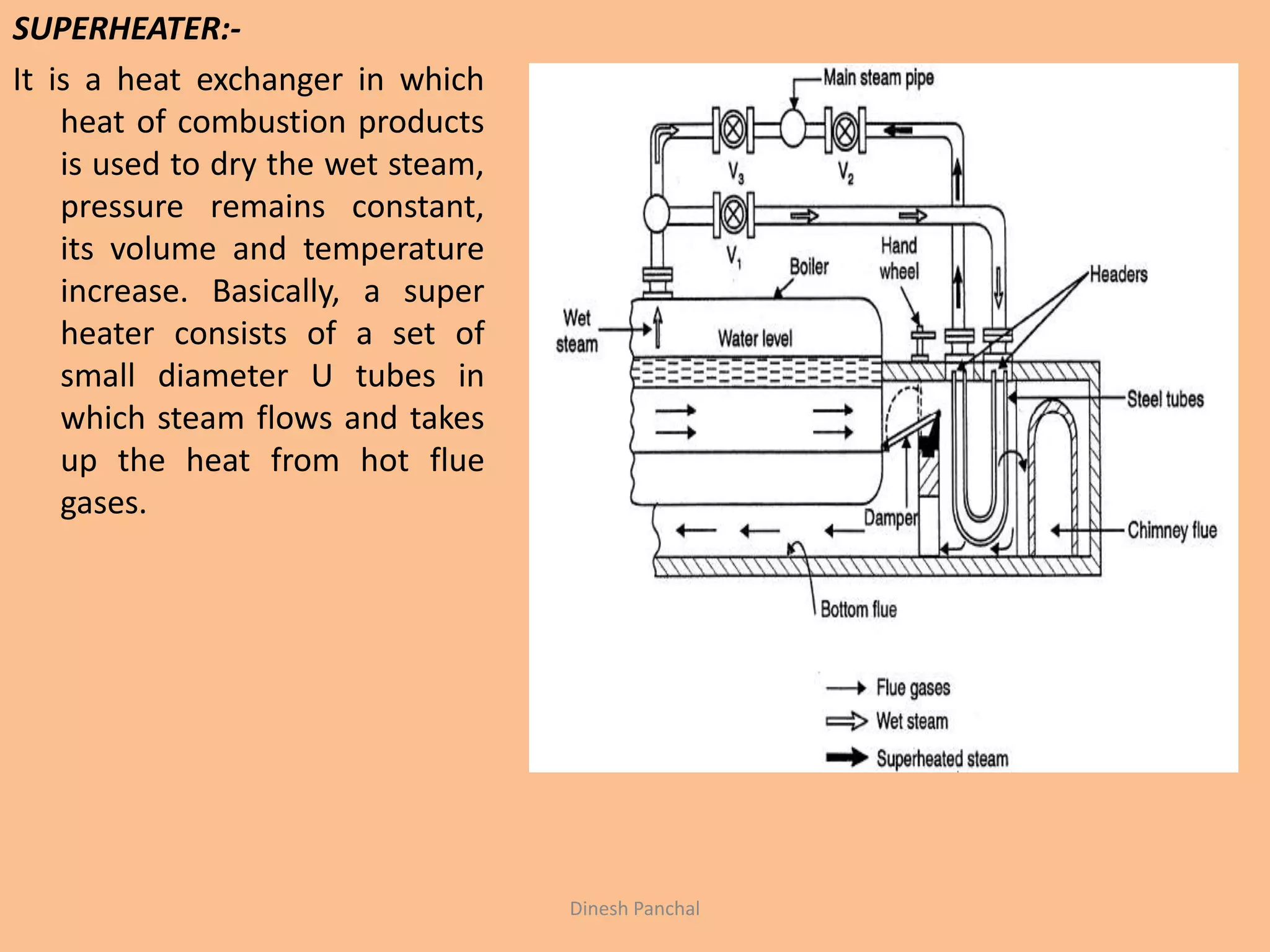 SUPERHEATER:-
It is a heat exchanger in which
heat of combustion products
is used to dry the wet steam,
pressure remains constant,
its volume and temperature
increase. Basically, a super
heater consists of a set of
small diameter U tubes in
which steam flows and takes
up the heat from hot flue
gases.
Dinesh Panchal
 