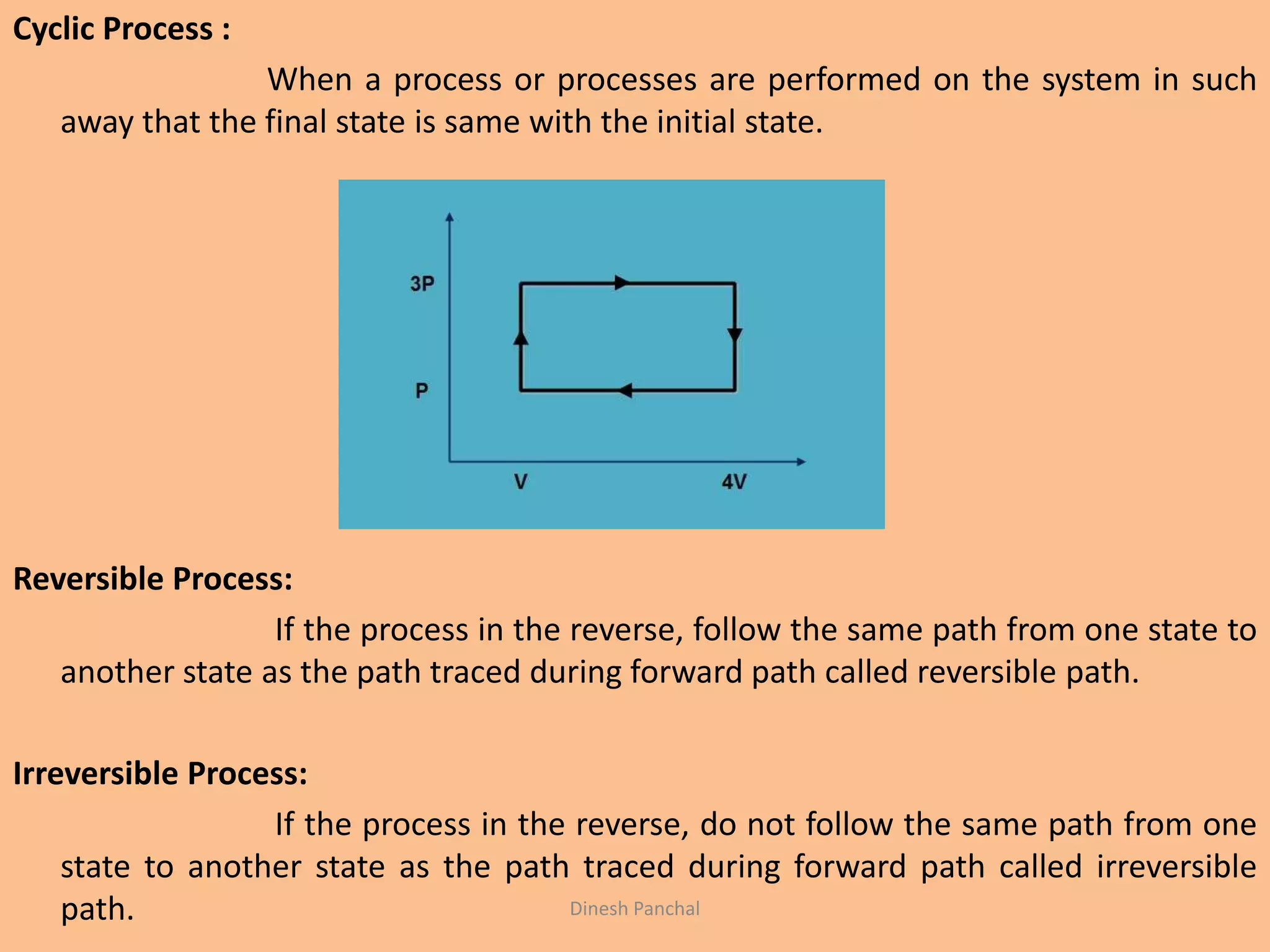 Cyclic Process :
When a process or processes are performed on the system in such
away that the final state is same with the initial state.
Reversible Process:
If the process in the reverse, follow the same path from one state to
another state as the path traced during forward path called reversible path.
Irreversible Process:
If the process in the reverse, do not follow the same path from one
state to another state as the path traced during forward path called irreversible
path. Dinesh Panchal
 