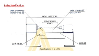 Lathe Specification:
 